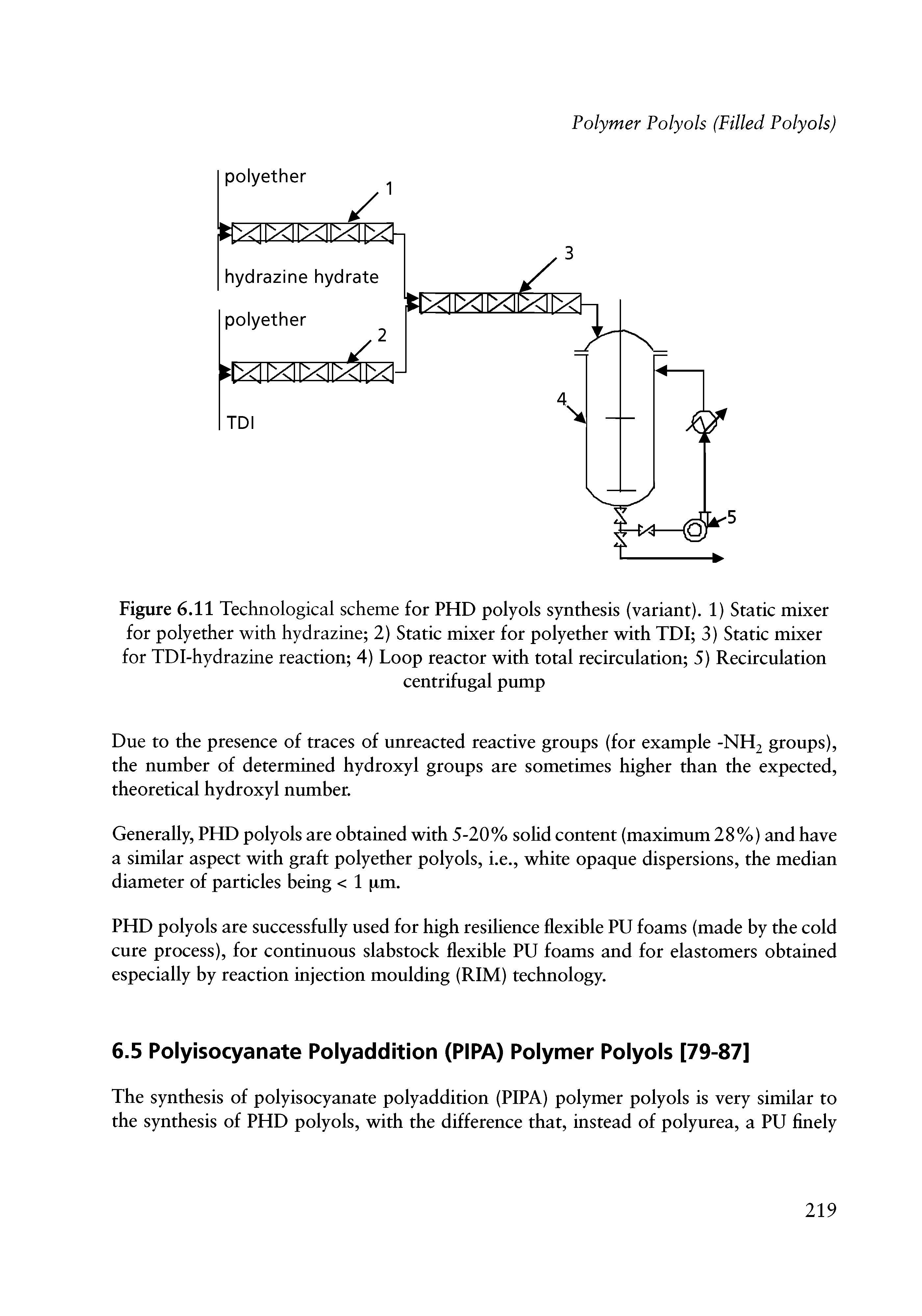 Figure 6.11 Technological scheme for PHD polyols synthesis (variant). 1) Static mixer for polyether with hydrazine 2) Static mixer for polyether with TDI 3) Static mixer for TDI-hydrazine reaction 4) Loop reactor with total recirculation 5) Recirculation...