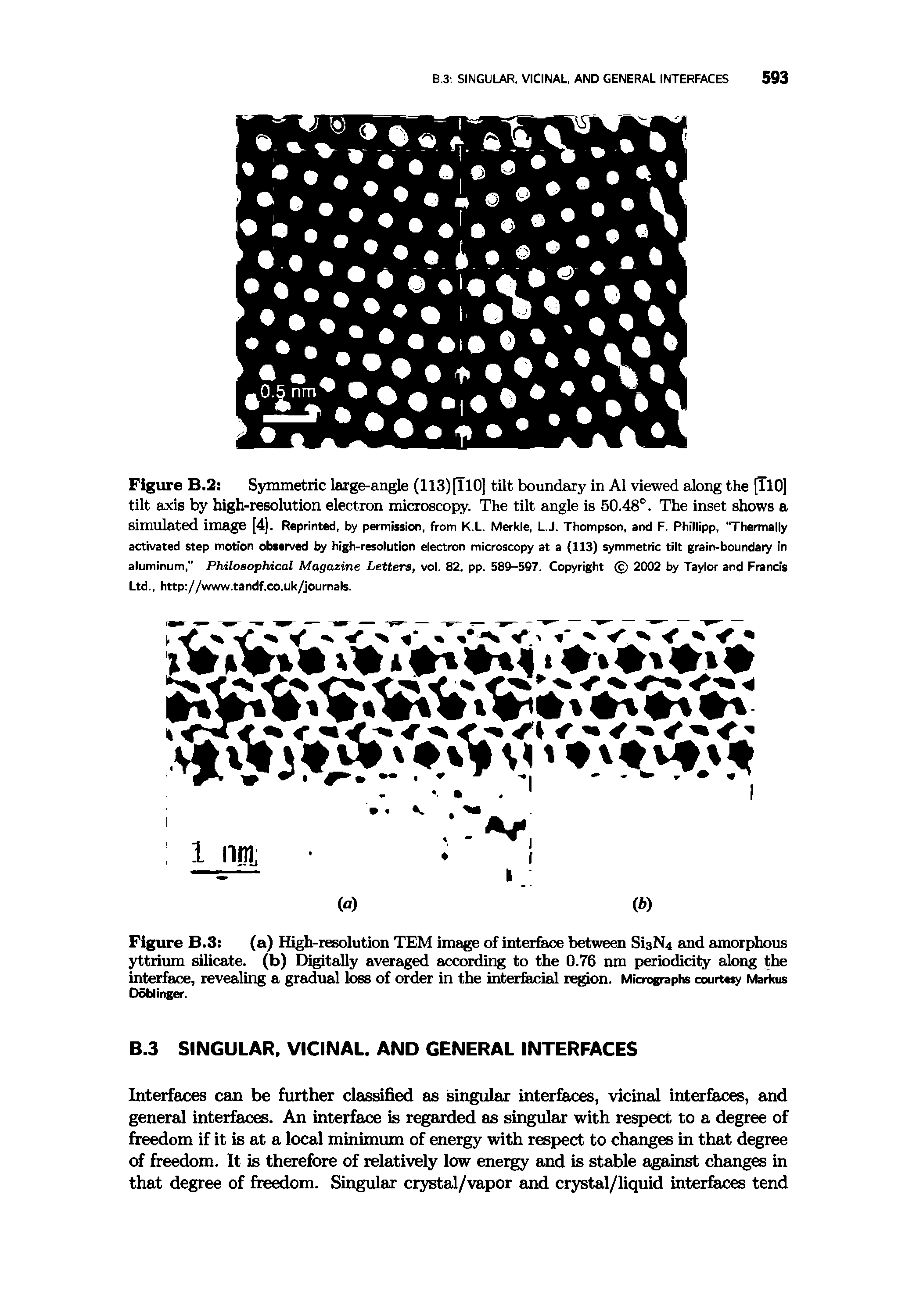 Figure B.2 Symmetric large-angle (113)(TlO] tilt boundary in A1 viewed along the [110] tilt axis by high-resolution electron microscopy. The tilt angle is 50.48°. The inset shows a simulated image [4], Reprinted, by permission, from K.L. Merkle, L.J. Thompson, and F. Phillipp, Thermally activated step motion observed by high-resolution electron microscopy at a (113) symmetric tilt grain-boundary in aluminum," Philosophical Magazine Letters, vol. 82. pp. 589-597. Copyright (c) 2002 by Taylor and Francis Ltd., http //www.tandf.co.uk/journals.