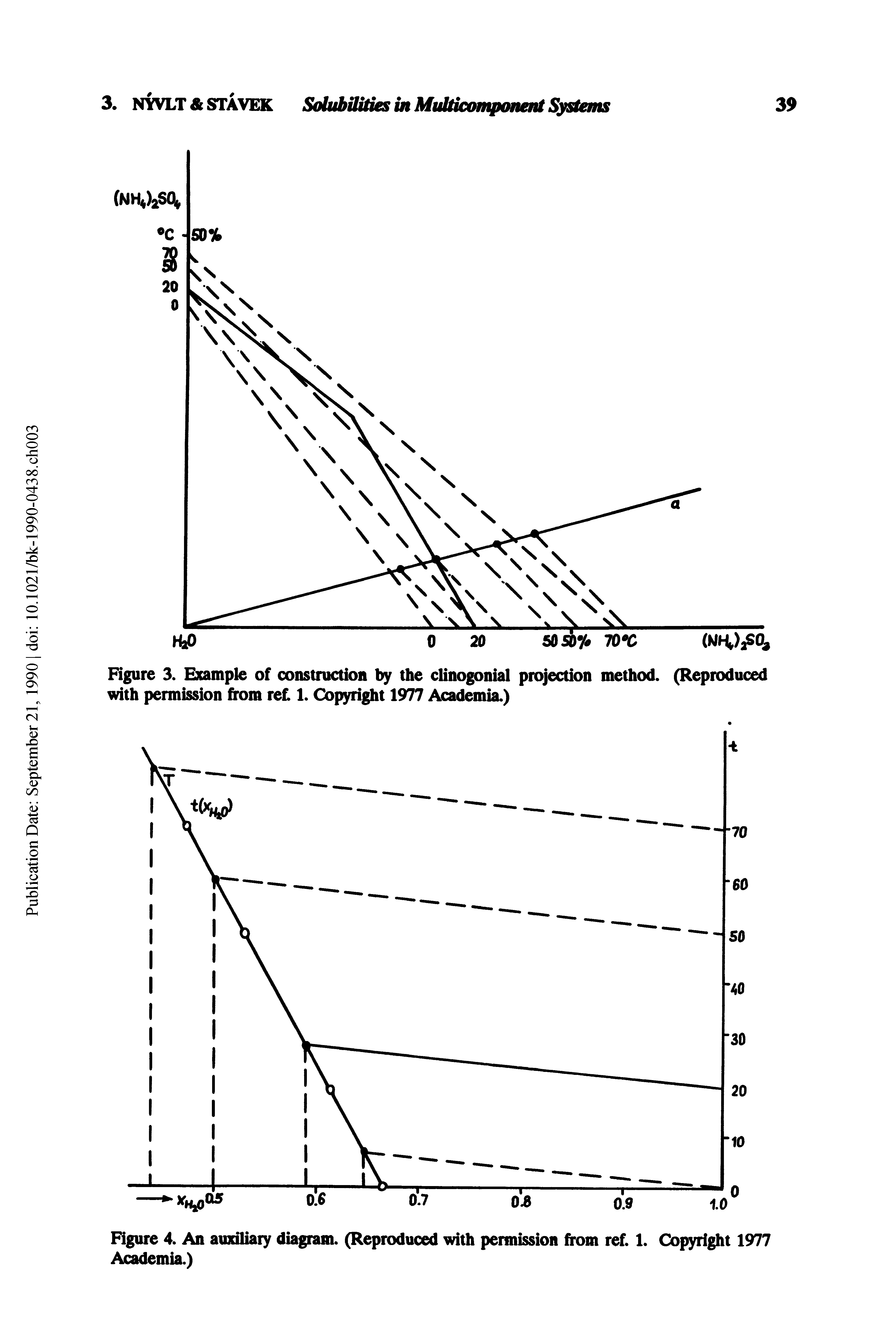 Figure 4. An auxiliary diagram. (Reproduced with permission from ref. 1. Copyright 1977 Academia.)...