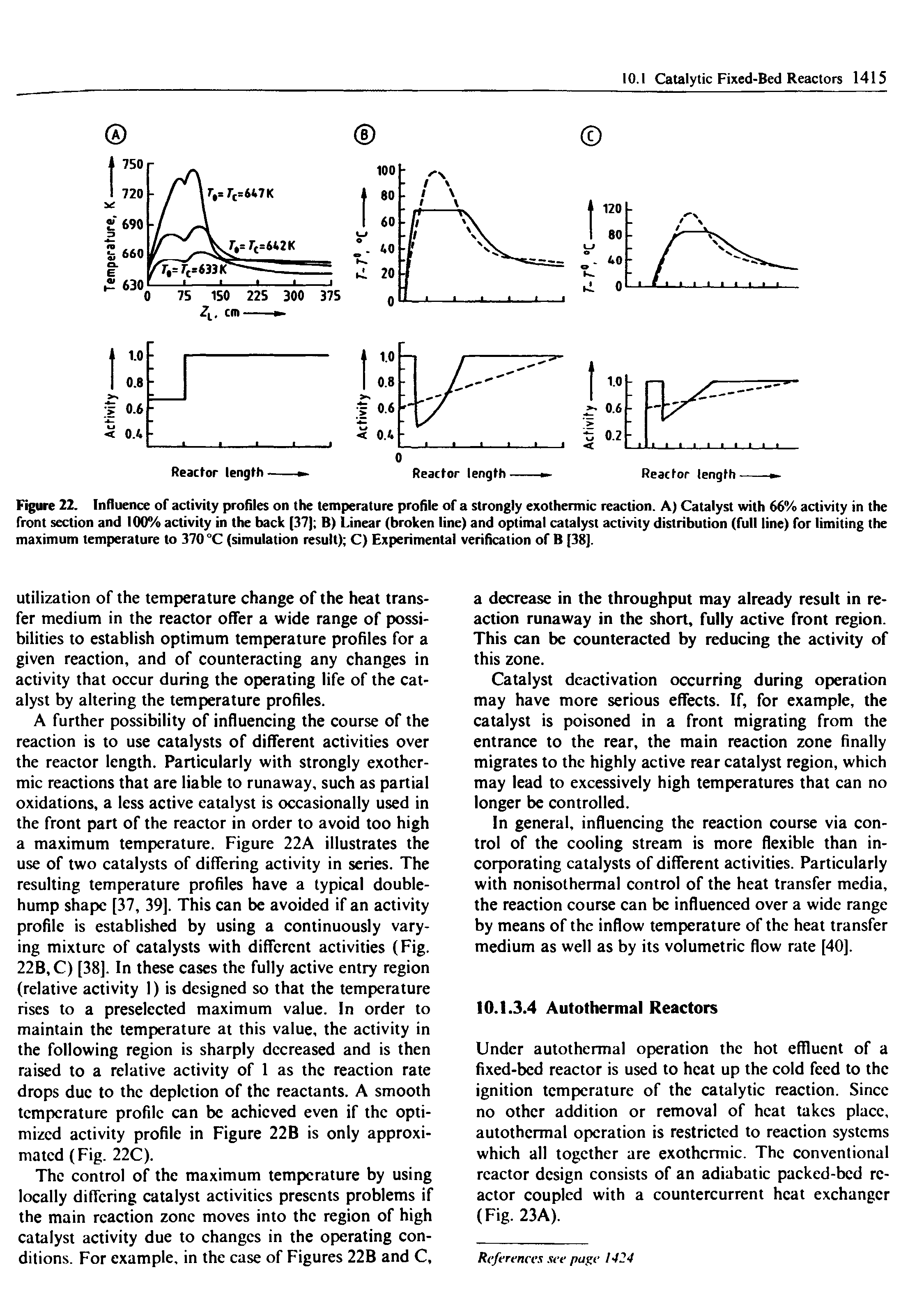 Figure 22. Influence of activity profiles on the temperature profile of a strongly exothermic reaction. A) Catalyst with 66% activity in the front section and 100% activity in the back [37] B) Linear (broken line) and optimal catalyst activity distribution (full line) for limiting the maximum temperature to 370 °C (simulation result) C) Experimental verification of B [38].