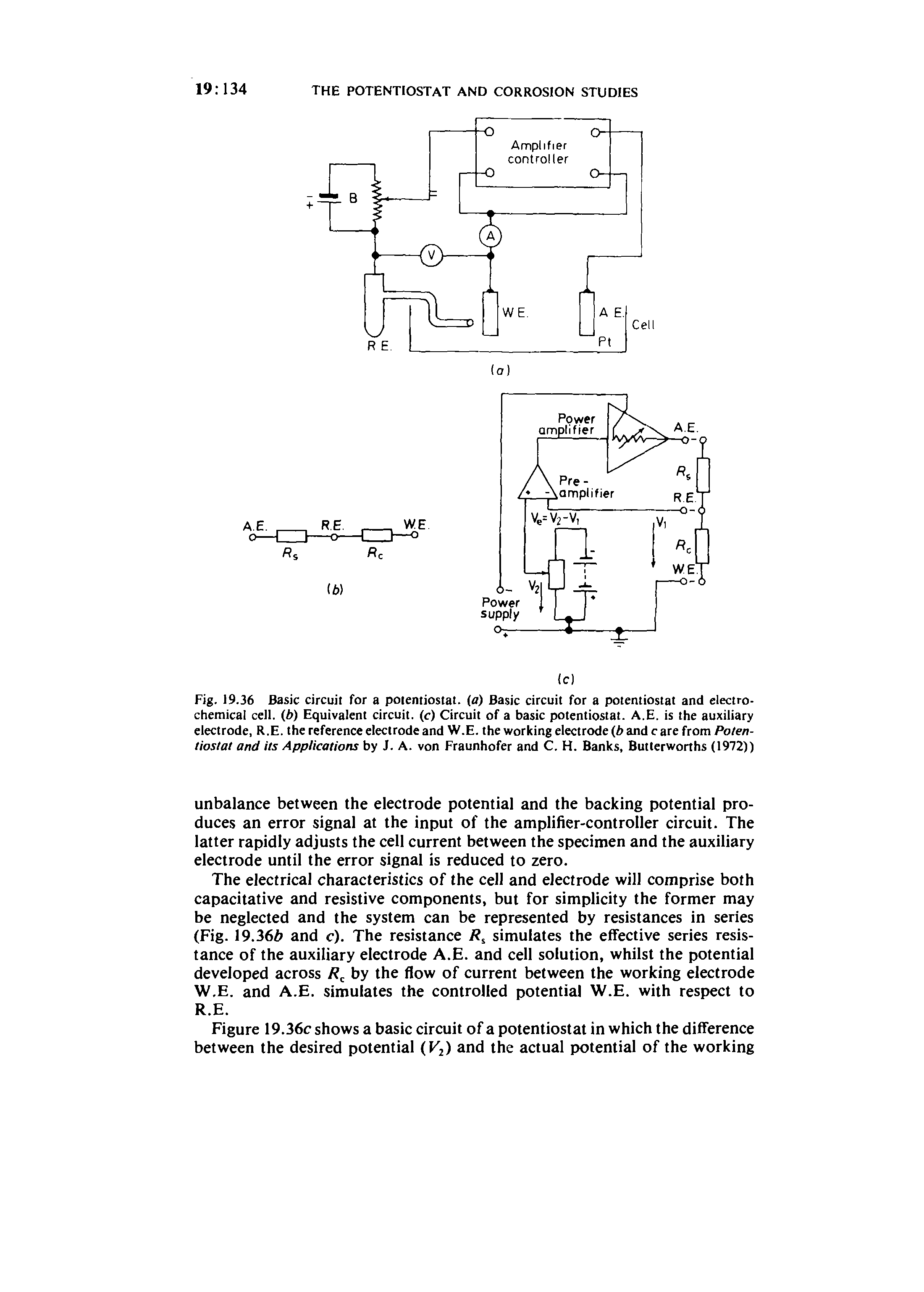 Fig. 19.36 Basic circuit for a poiemiostat. (a) Basic circuit for a potentiostat and electrochemical cell, (b) Equivalent circuit, (c) Circuit of a basic potentiostat. A.E. is the auxiliary electrode, R.E. the reference electrode and W.E. the working electrode (6 and c are from Polen-tiostat and its Applications by J. A. von Fraunhofer and C. H. Banks, Butlerworths (1972))...