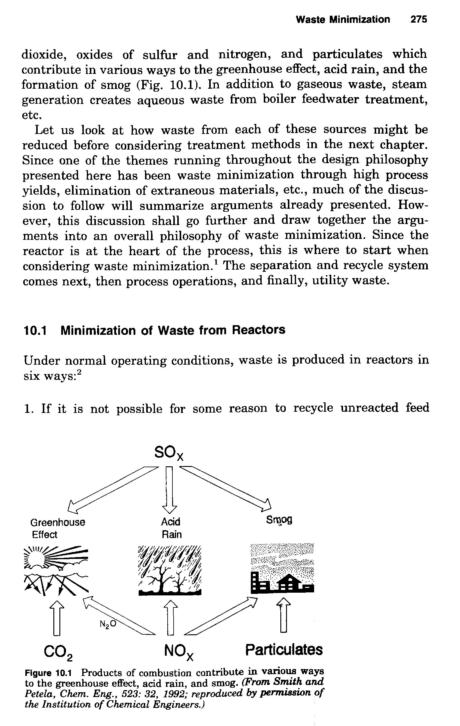 Figure 10.1 Products of combustion contribute in vanous ways to the greenhouse effect, acid rain, and smog. (From Smith and Petela, Chem. Eng., 523 32, 1992 reproduced by permission of the Institution of Chemical Engineers.)...