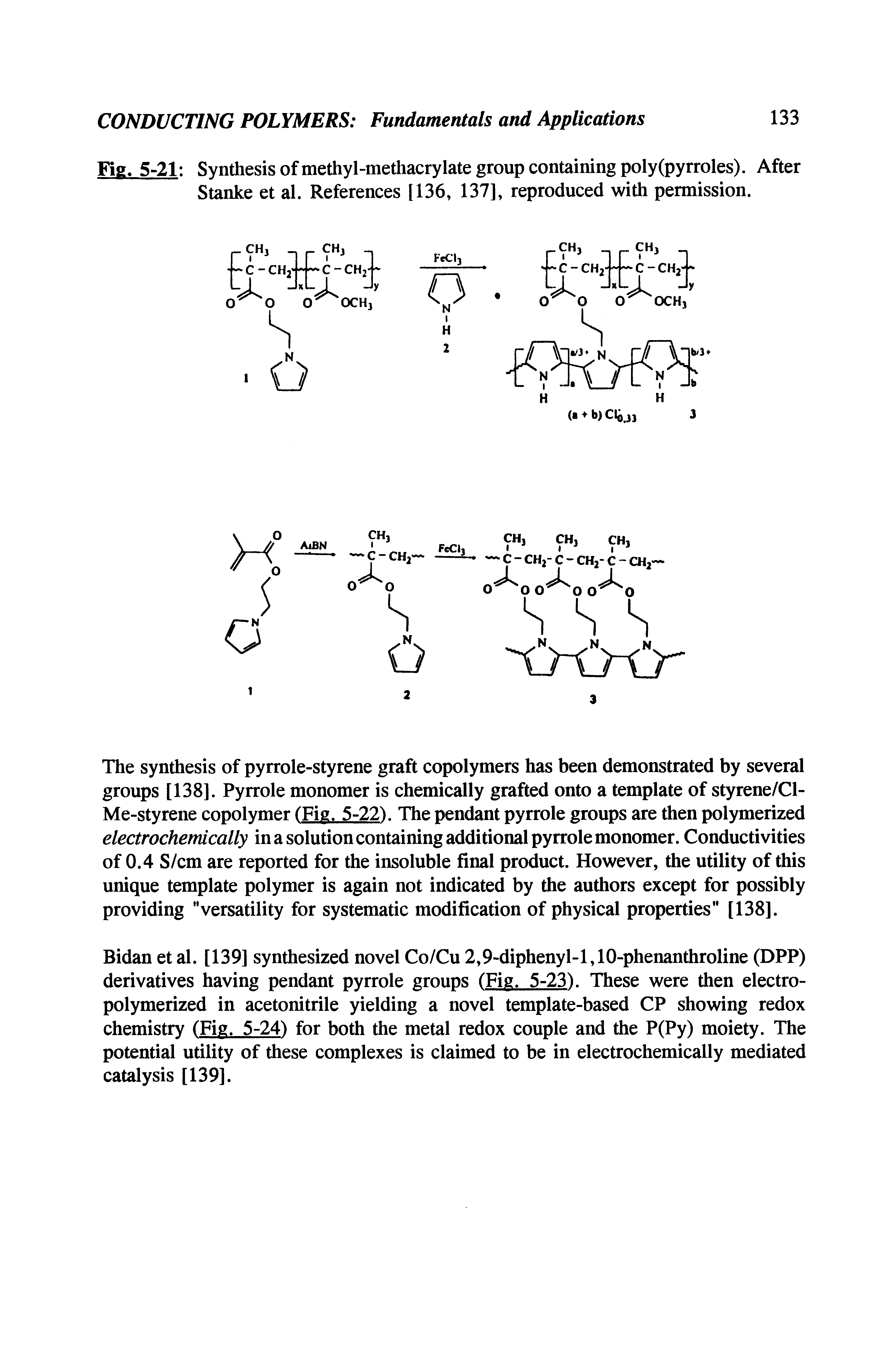 Fig. 5-21 Synthesis of methyl-methacrylate group containing poly(pyrroles). After Stanke et al. References [136, 137], reproduced with permission.