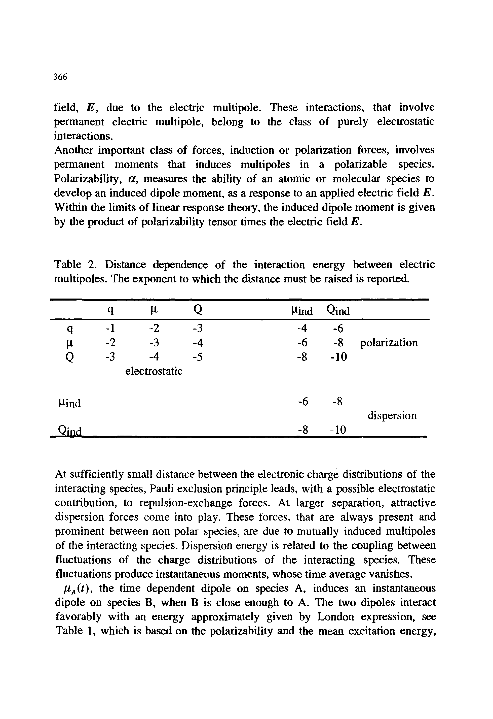 Table 2. Distance dependence of the interaction energy between electric multipoles. The exponent to which the distance must be raised is reported.