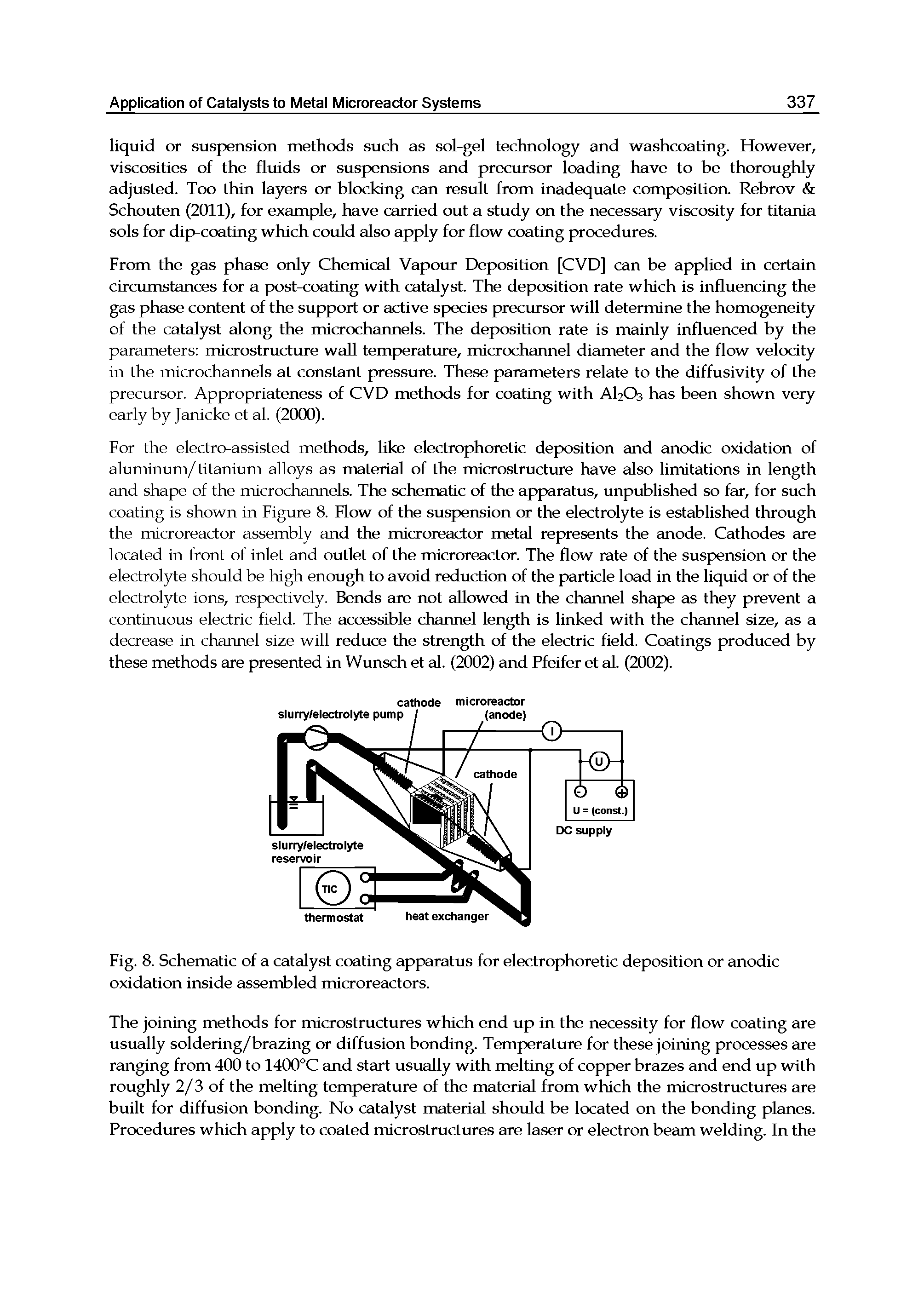 Fig. 8. Schematic of a catalyst coating apparatus for electrophoretic deposition or anodic oxidation inside assembled microreactors.
