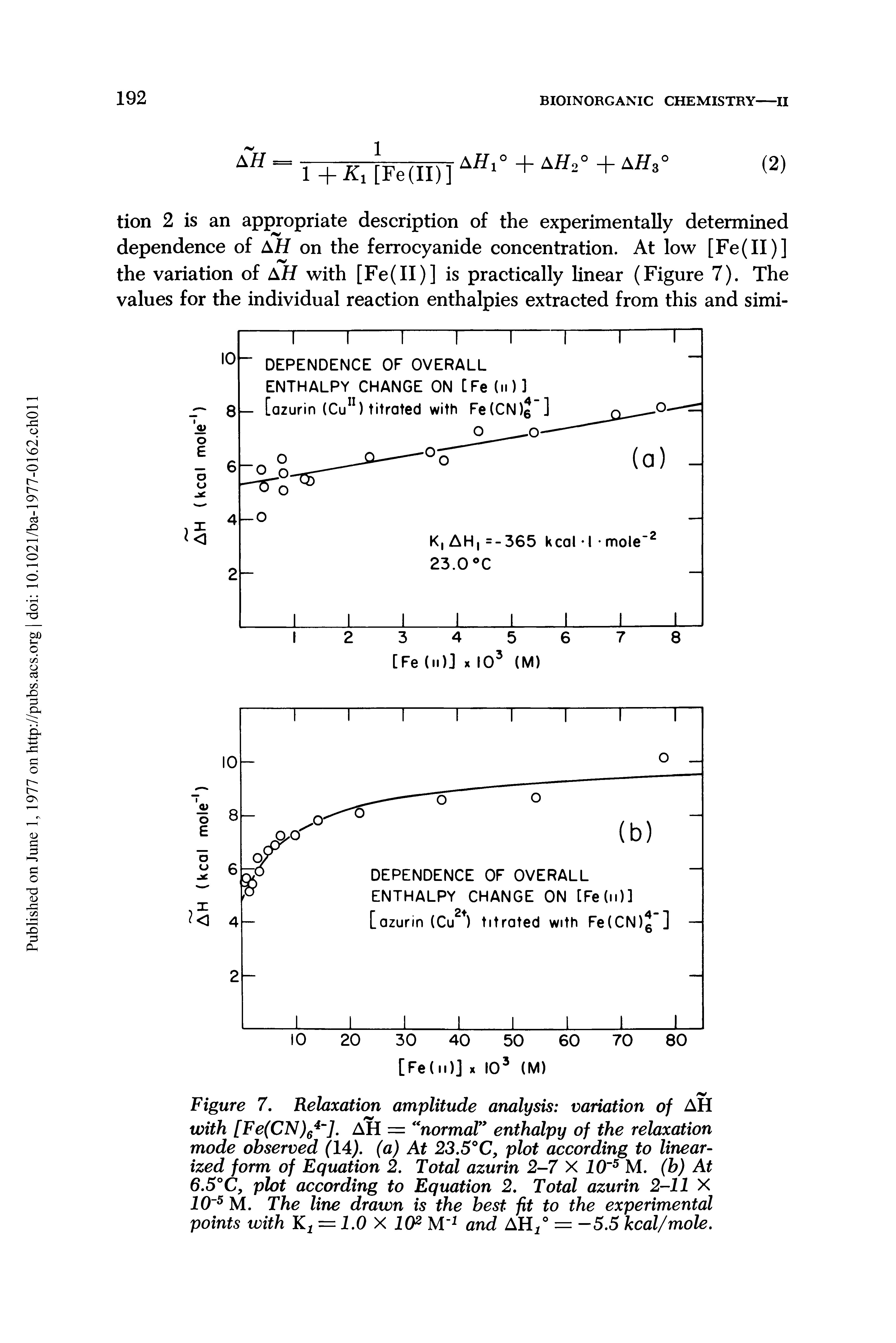 Figure 7. Relaxation amplitude analysis variation of AH with [Fe(CN)64 ]. AH = normal enthalpy of the relaxation mode observed (14). (a) At 23.5°C, plot according to linearized form of Equation 2. Total azurin 2-7 X 10 5 M. (b) At 6.5°C, plot according to Equation 2. Total azurin 2-11 X 10 5 M. The line drawn is the best fit to the experimental points with Kt = 1.0 X 102 M 1 and AH/ = —5.5 kcal/mole.