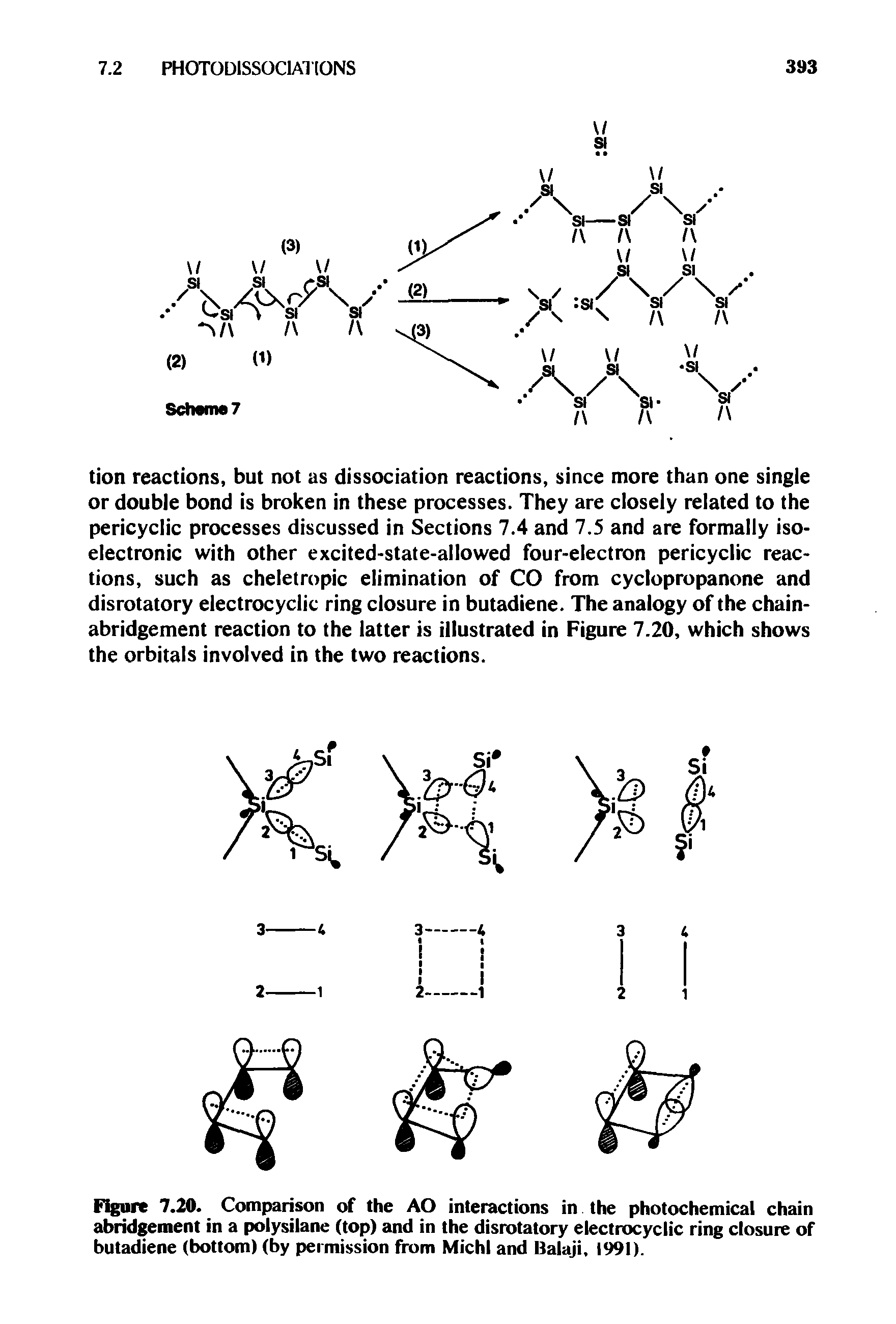 Figure 7.20. Comparison of the AO interactions in the photochemical chain abridgement in a polysilane (top) and in the disrotatory eiectrocyciic ring closure of butadiene (bottom) (by permission from Michl and Balaji, 1991).