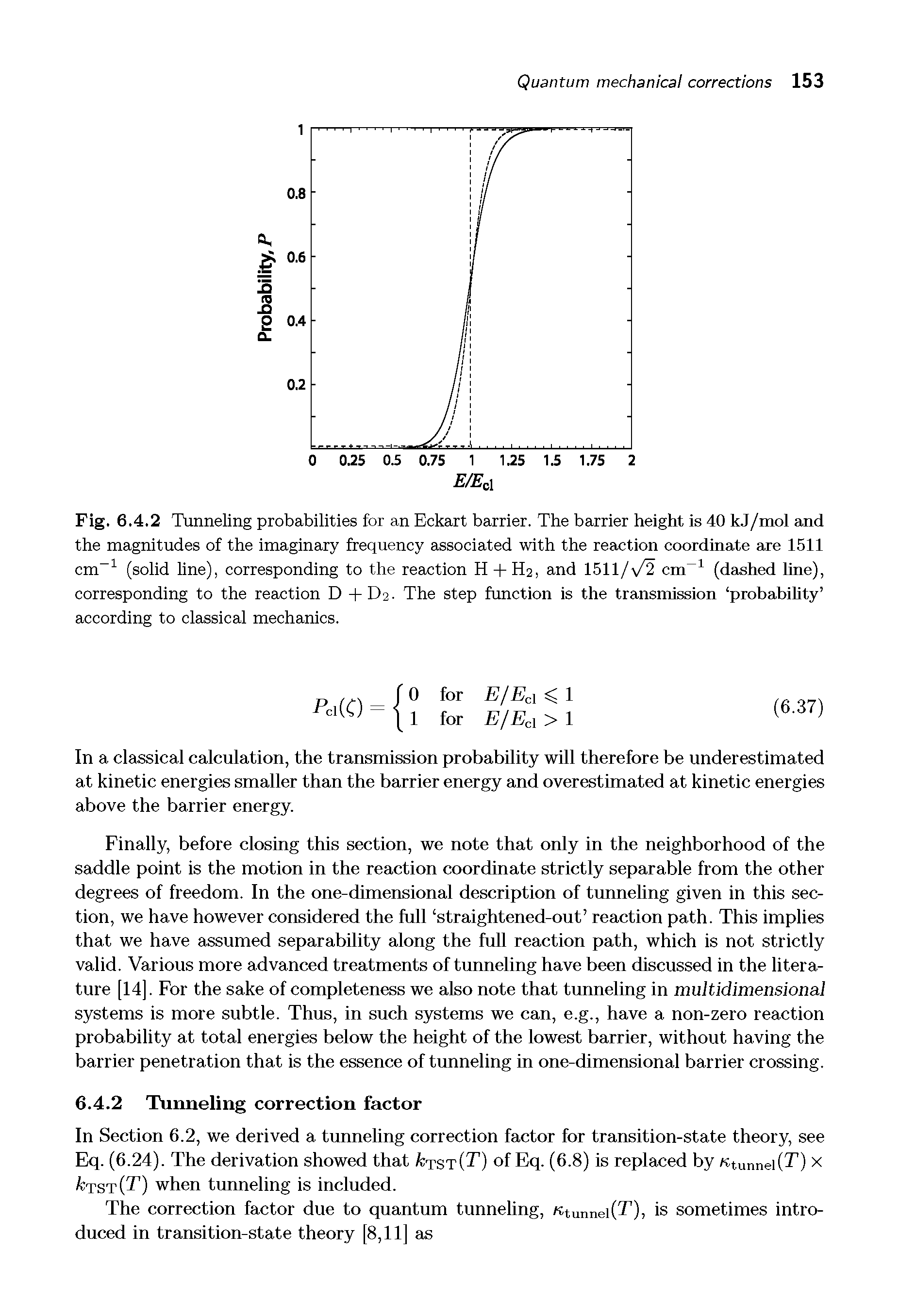 Fig. 6.4.2 Tunneling probabilities for an Eckart barrier. The barrier height is 40 kJ/mol and the magnitudes of the imaginary frequency associated with the reaction coordinate are 1511 cm-1 (solid line), corresponding to the reaction H + H2, and 1511/ /2 cm-1 (dashed line), corresponding to the reaction D +D2. The step function is the transmission probability according to classical mechanics.