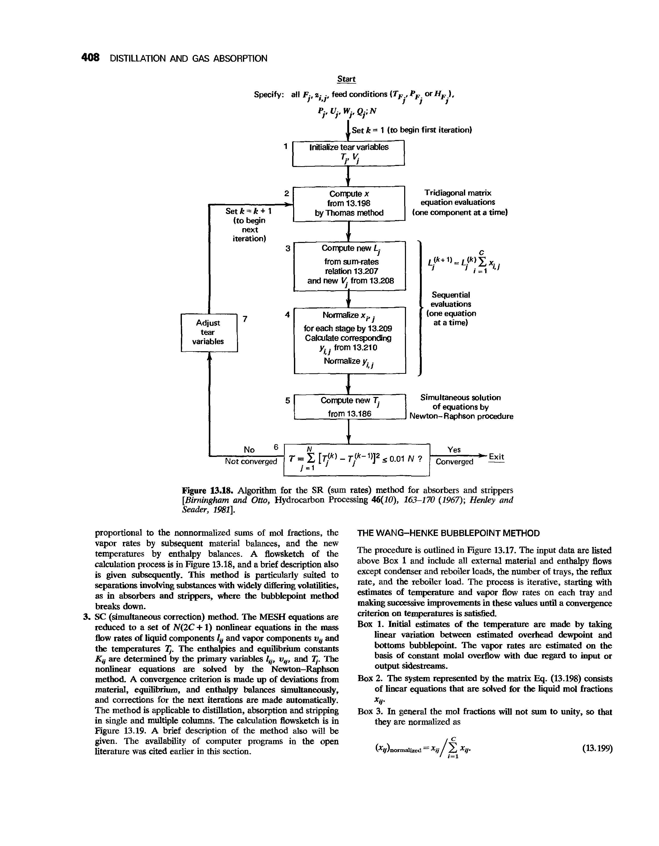 Figure 13.18. Algorithm for the SR (sum rates) method for absorbers and strippers [Birningkam and Otto, Hydrocarbon Processing 46(10), 163-170 (1967) Henley and Seader, 1981].