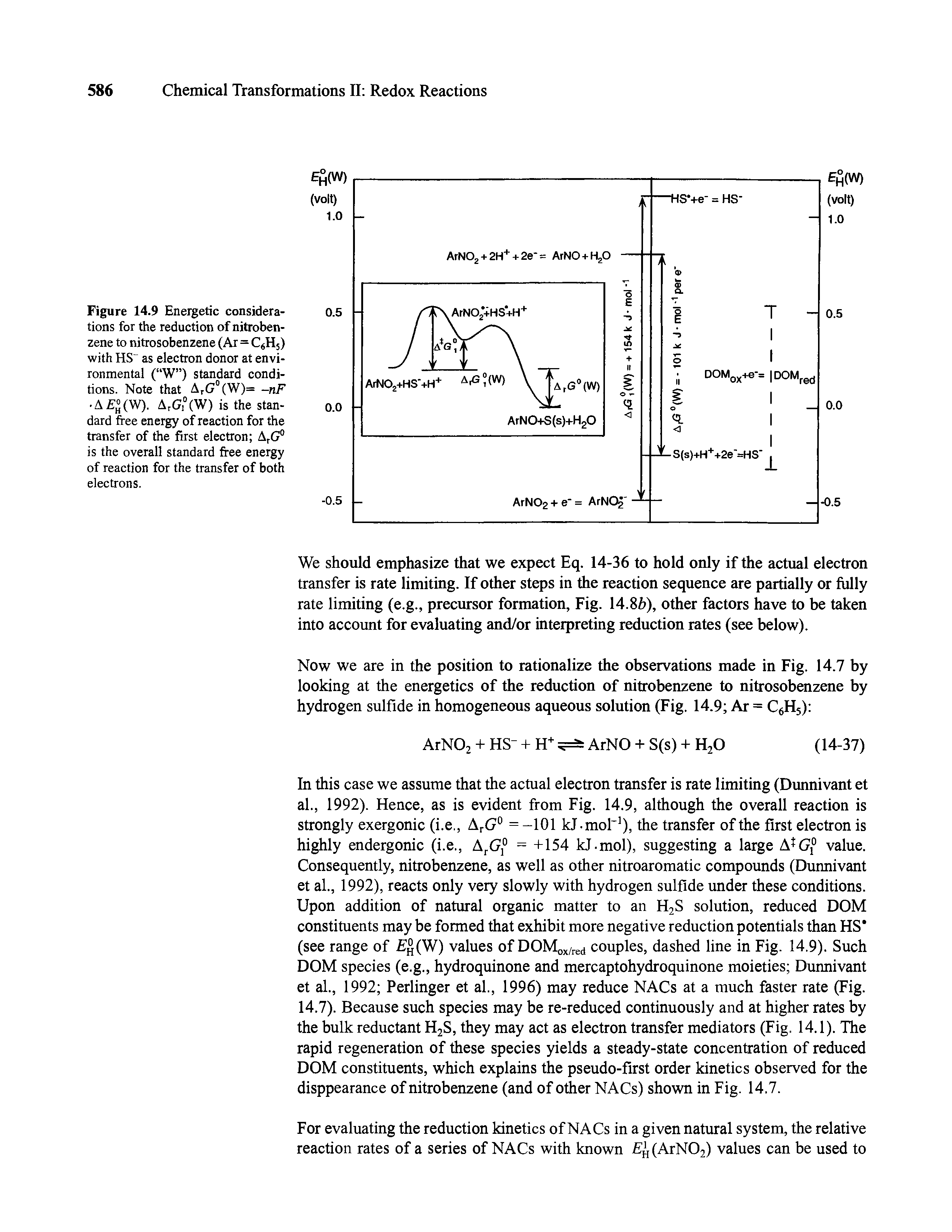 Figure 14.9 Energetic considerations for the reduction of nitrobenzene to nitrosobenzene (Ar = C6H5) with HS as electron donor at environmental ( W ) standard conditions. Note that ArG°(W)= -nF A (W). ArG,°(W) is the standard free energy of reaction for the transfer of the first electron ArG° is the overall standard free energy of reaction for the transfer of both electrons.