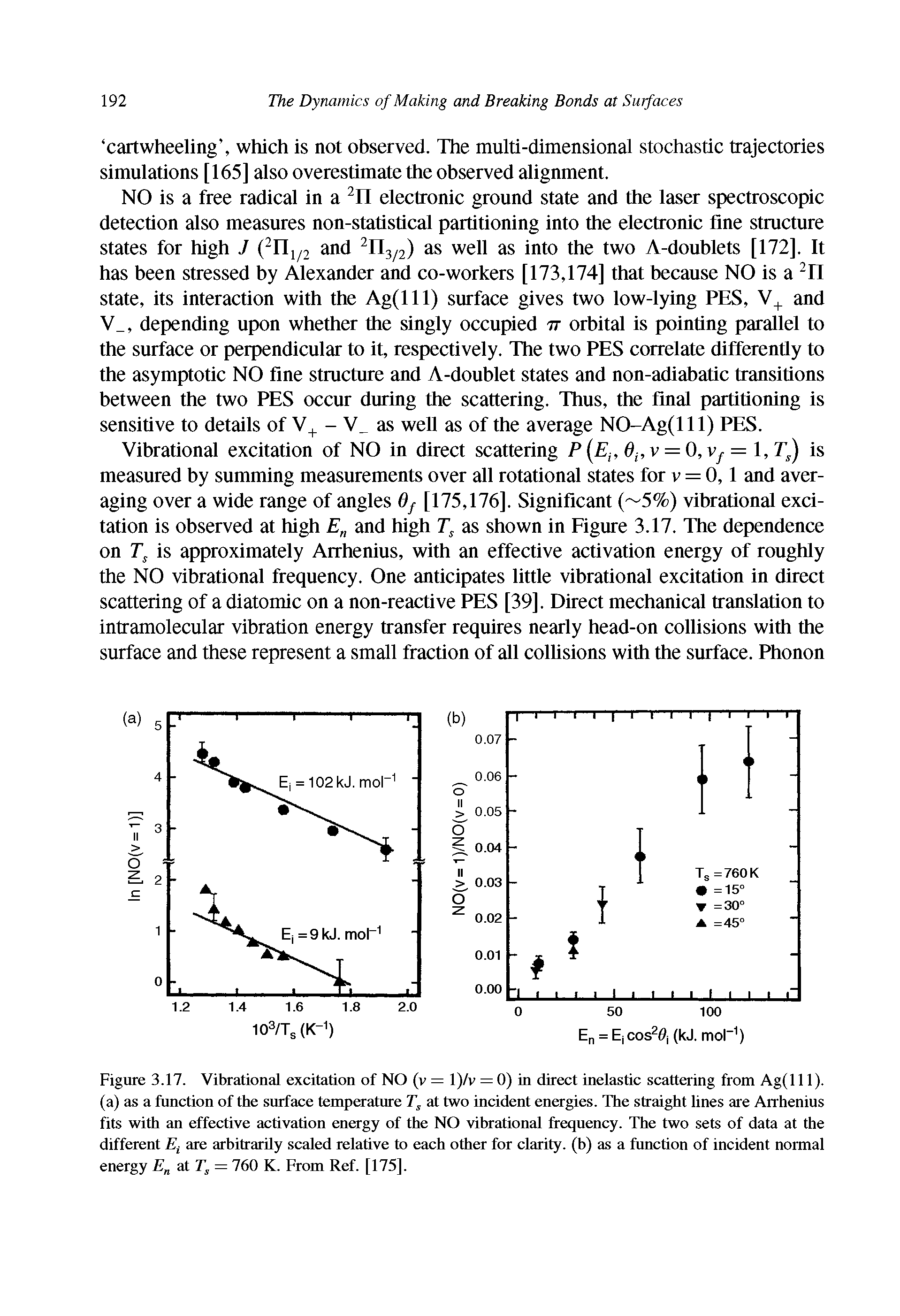 Figure 3.17. Vibrational excitation of NO (v = l)/v = 0) in direct inelastic scattering from Ag(111), (a) as a function of the surface temperature Ts at two incident energies. The straight lines are Arrhenius fits with an effective activation energy of the NO vibrational frequency. The two sets of data at the different Et are arbitrarily scaled relative to each other for clarity, (b) as a function of incident normal energy En at Ts = 760 K. From Ref. [175].