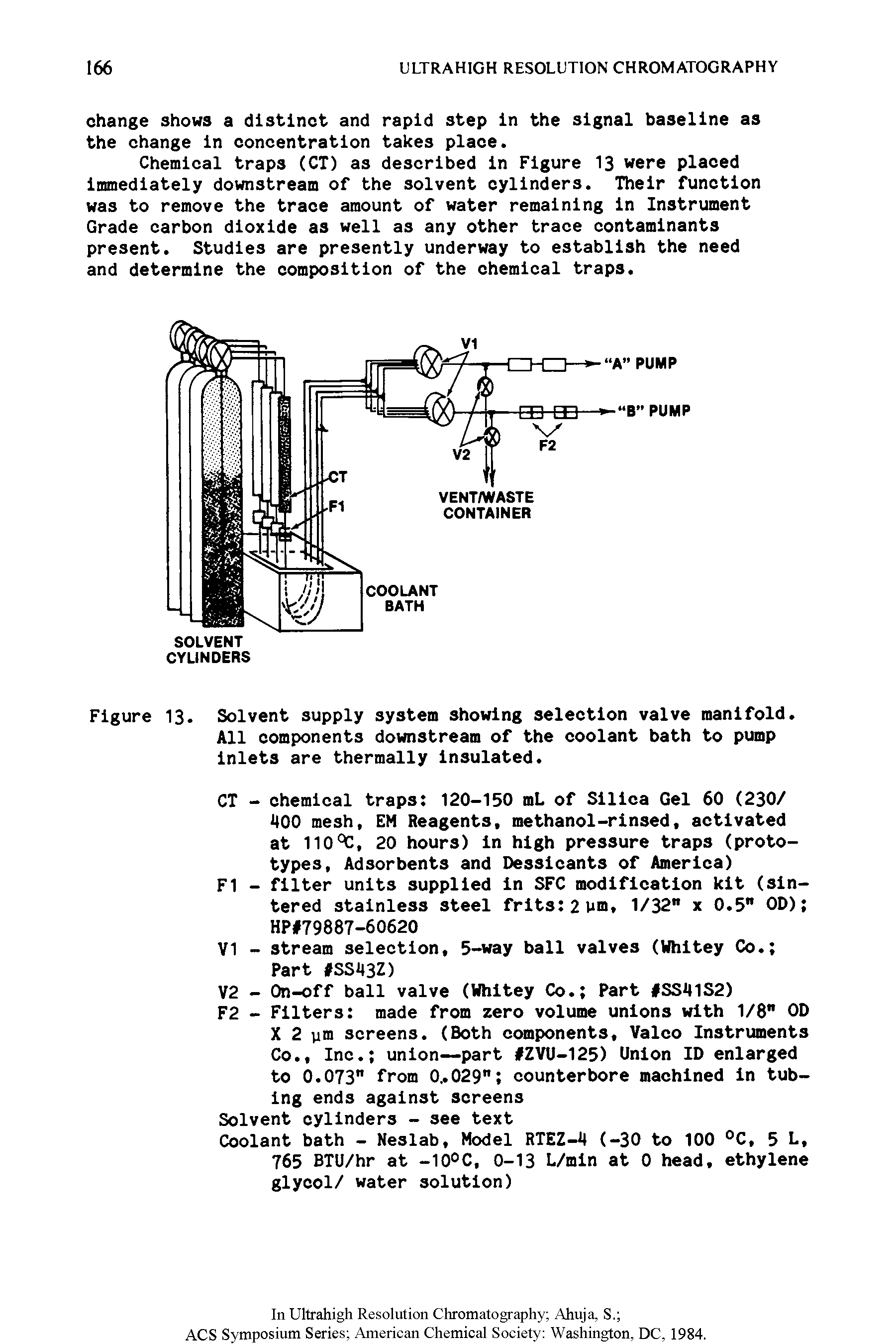 Figure 13. Solvent supply system showing selection valve manifold.