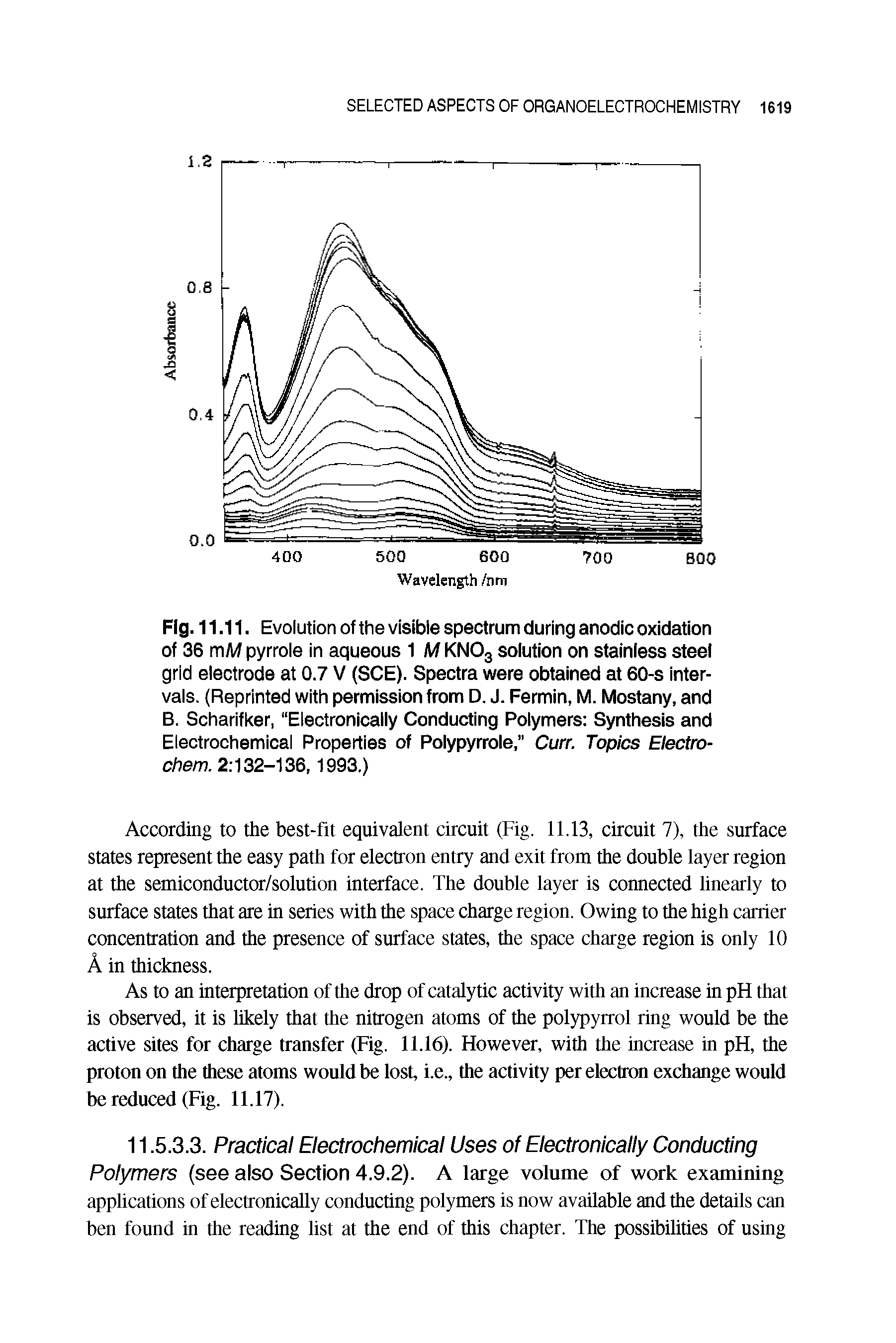 Fig. 11.11. Evolution of the visible spectrum during anodic oxidation of 36 mM pyrrole in aqueous 1 M KN03 solution on stainless steel grid electrode at 0.7 V (SCE). Spectra were obtained at 60-s intervals. (Reprinted with permission from D. J. Fermin, M. Mostany, and B. Scharifker, Electronically Conducting Polymers Synthesis and Electrochemical Properties of Polypyrrole, Curr. Topics Electro-chem. 2 132-136,1993.)...