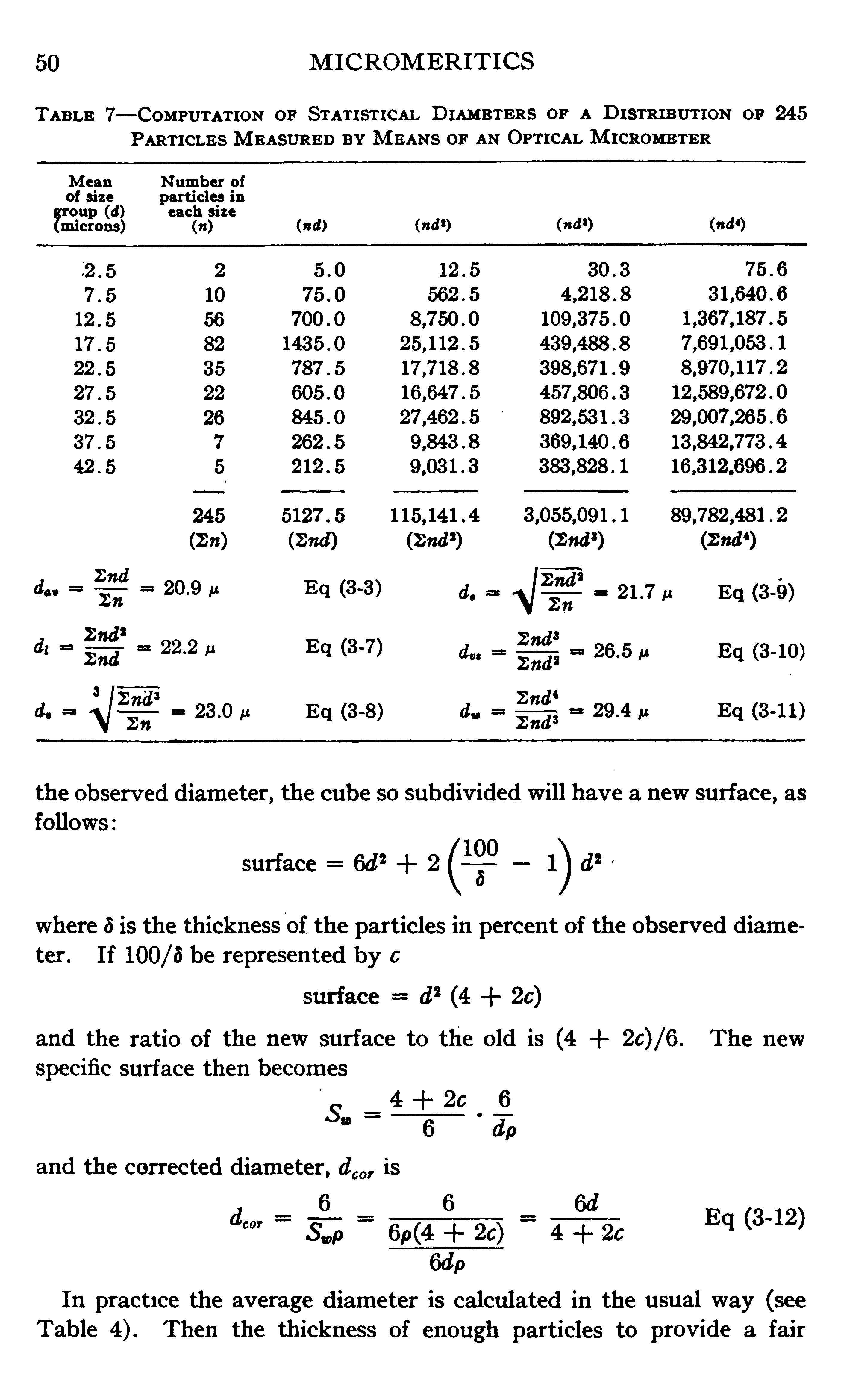 Table 7—Computation of Statistical Diameters of a Distribution of 245 Particles Measured by Means of an Optical Micrometer...