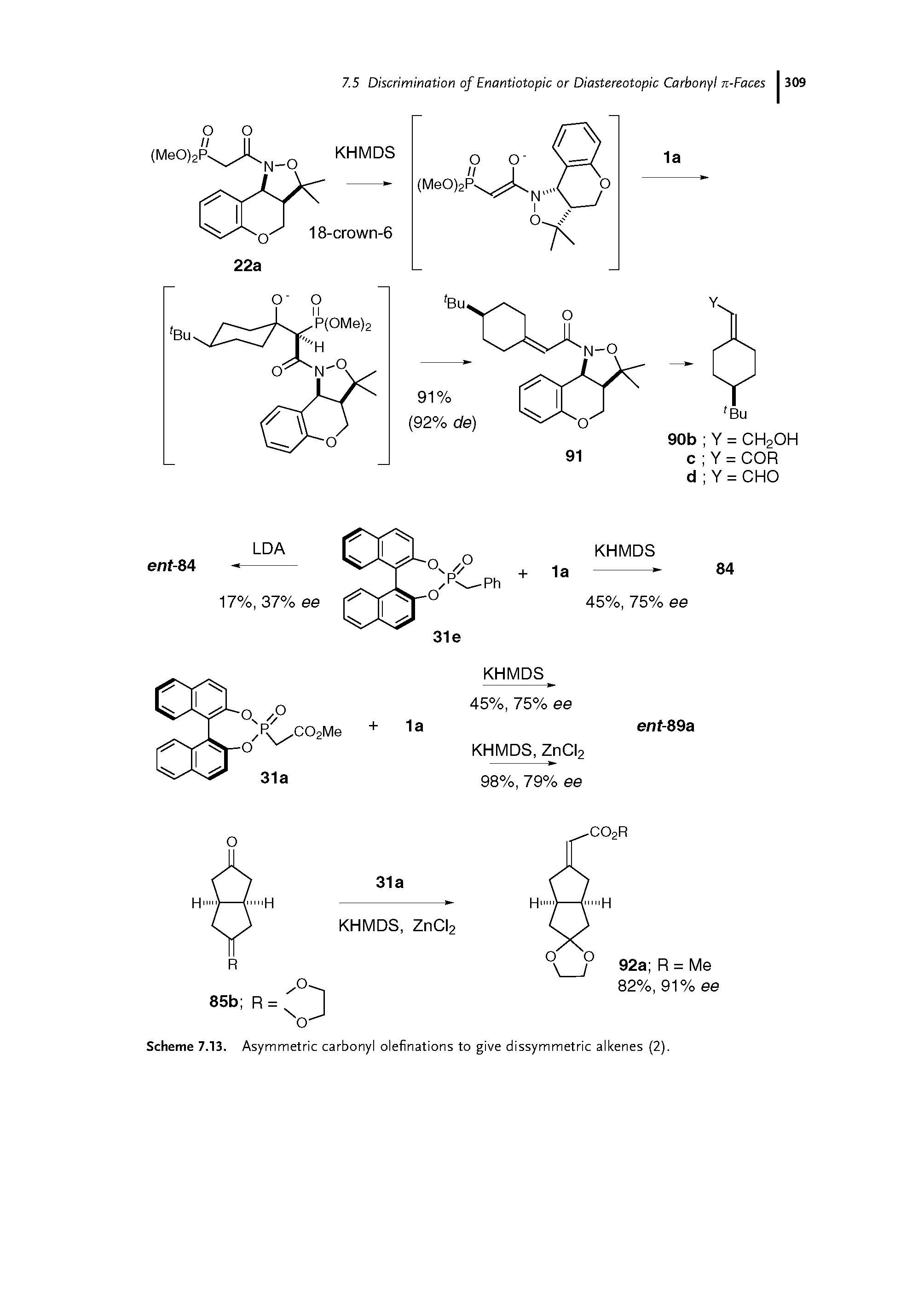Scheme 7.13. Asymmetric carbonyl olefinations to give dissymmetric alkenes (2).