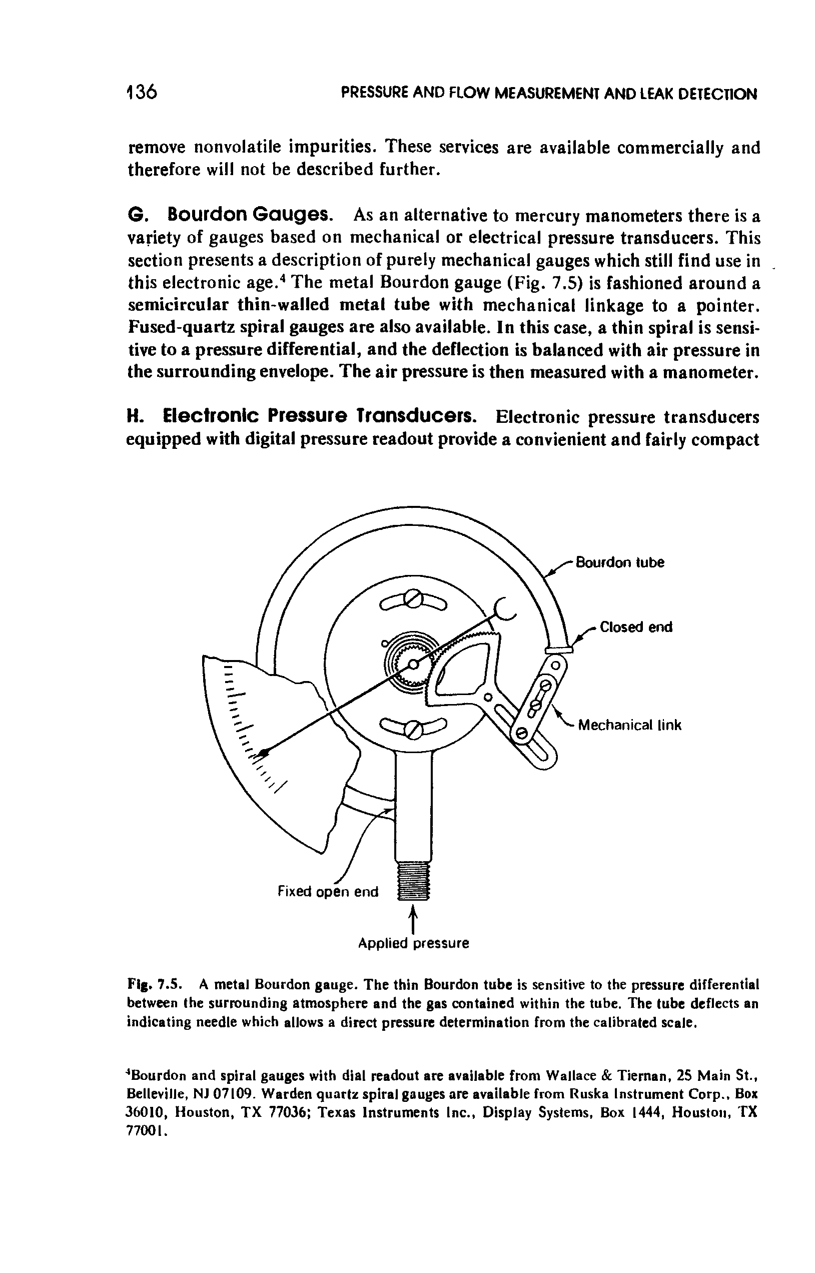 Fig. 7.5. A metal Bourdon gauge. The thin Bourdon tube is sensitive to the pressure differential between the surrounding atmosphere and the gas contained within the tube. The tube deflects an indicating needle which allows a direct pressure determination from the calibrated scale.