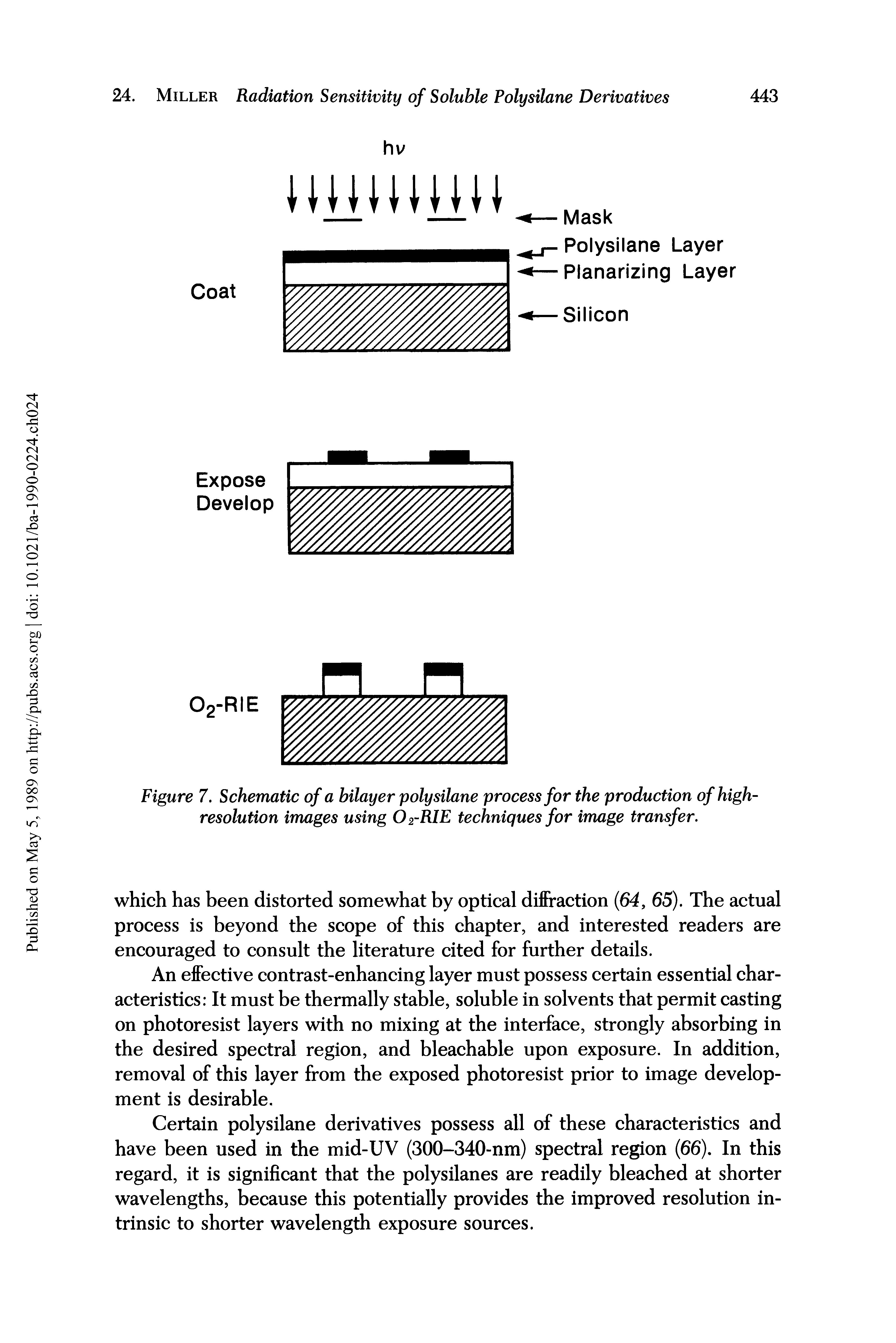 Figure 7, Schematic of a bilayer poly silane process for the production of high-resolution images using O 2-RIE techniques for image transfer.