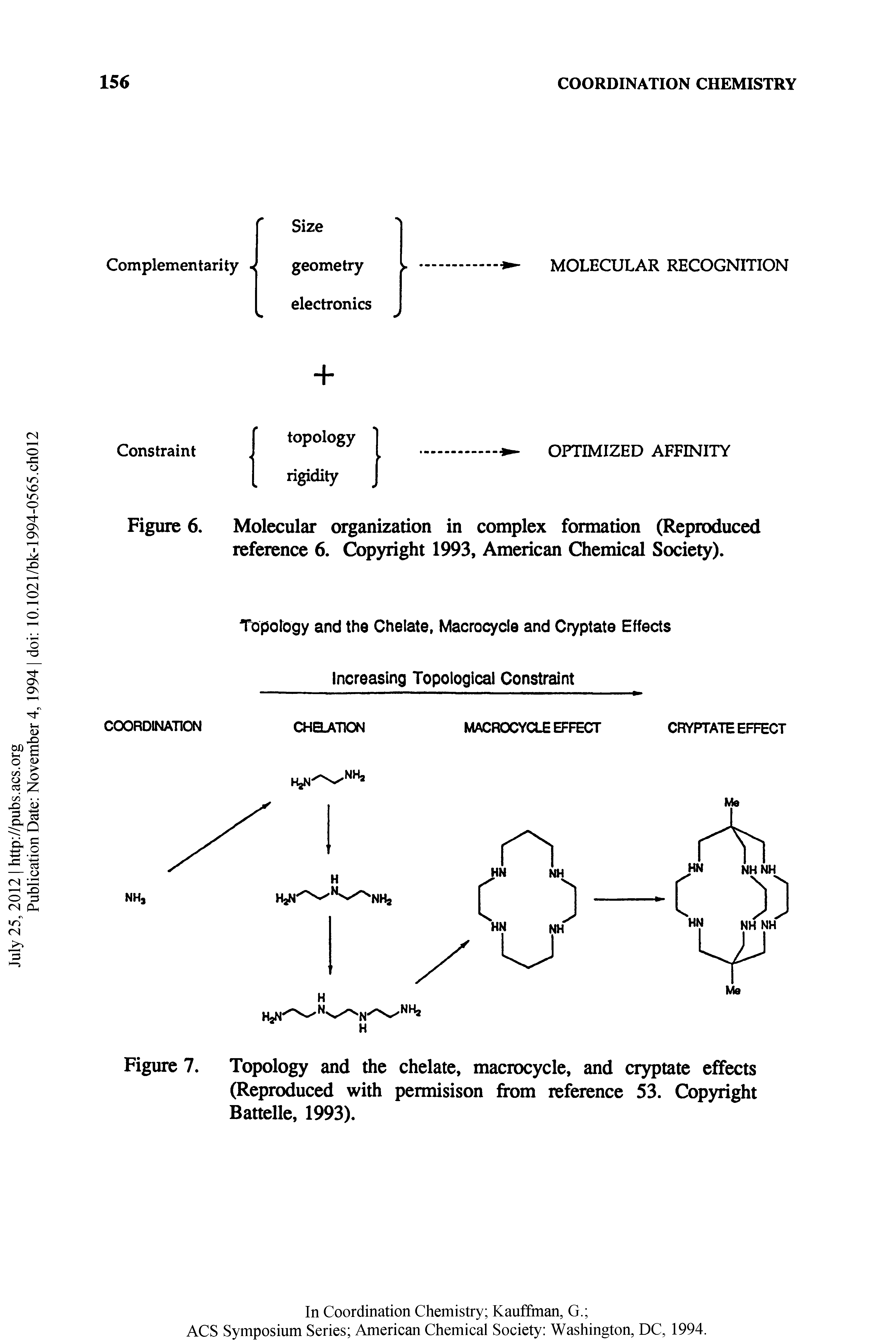 Figure 7. Topology and the chelate, macrocycle, and cryptate effects (Reproduced with permisison from reference 53. Copyright Battelle, 1993).