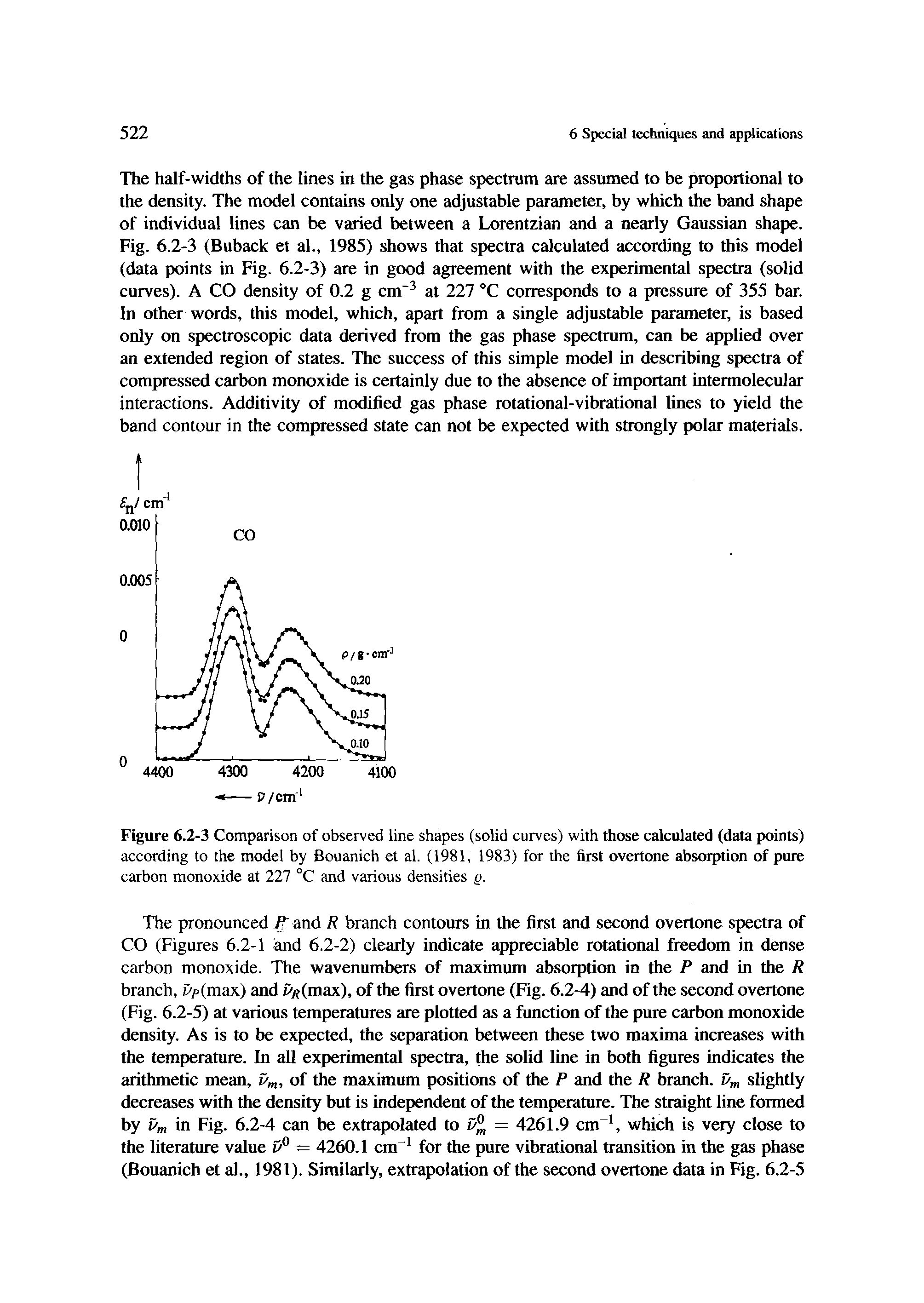 Figure 6.2-3 Comparison of observed line shapes (solid curves) with those calculated (data points) according to the model by Bouanich et al. (1981, 1983) for the first overtone absorption of pure carbon monoxide at 227 °C and various densities g.