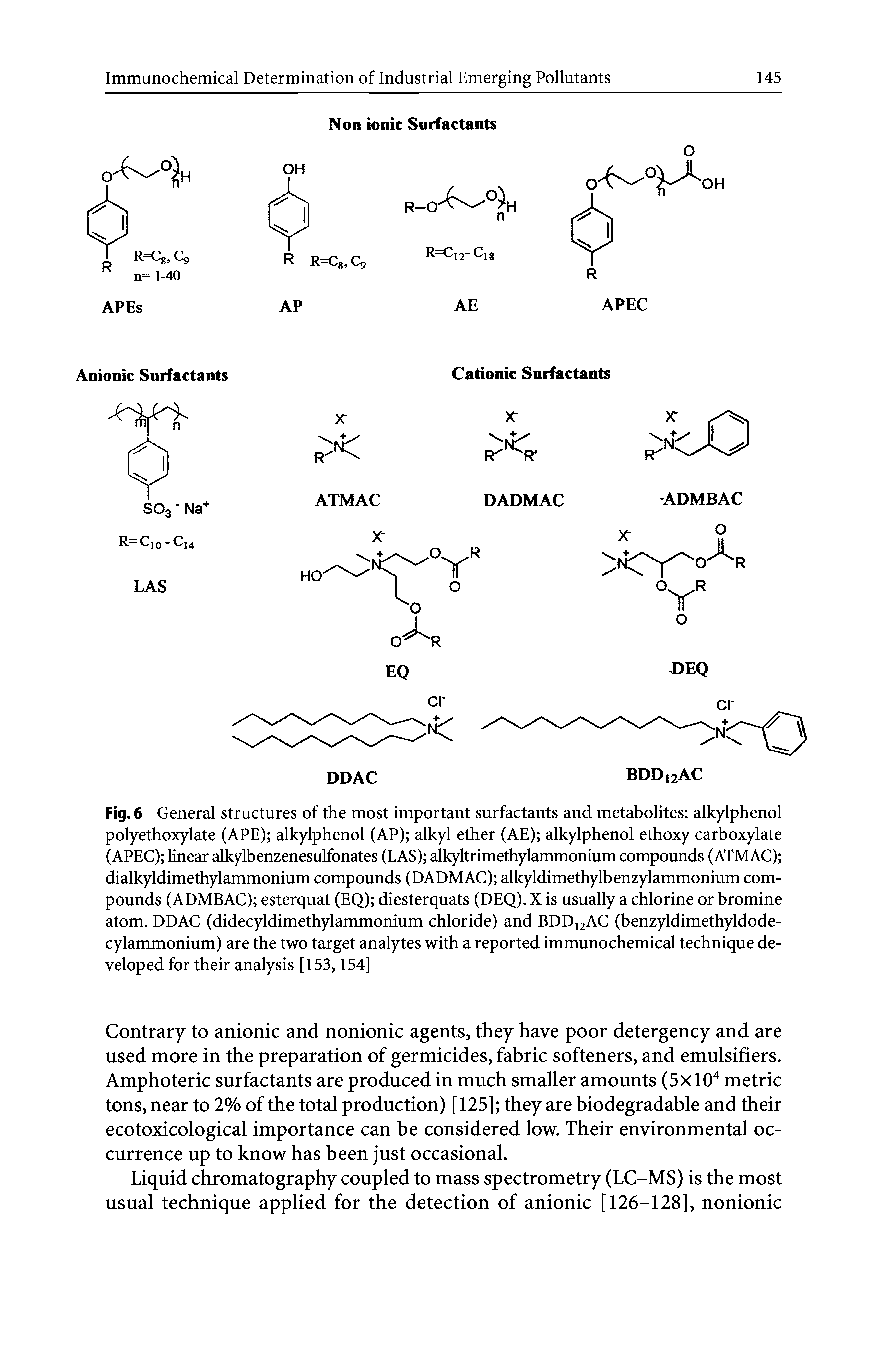 Fig. 6 General structures of the most important surfactants and metabolites alkylphenol polyethoxylate (APE) alkylphenol (AP) alkyl ether (AE) alkylphenol ethoxy carboxylate (APEC) linear alkylbenzenesulfonates (LAS) alkyltrimethylammonium compounds (ATMAC) dialkyldimethylammonium compounds (DADMAC) alkyldimethylbenzylammonium compounds (ADMBAC) esterquat (EQ) diesterquats (DEQ). X is usually a chlorine or bromine atom. DDAC (didecyldimethylammonium chloride) and BDD12AC (benzyldimethyldode-cylammonium) are the two target analytes with a reported immunochemical technique developed for their analysis [153,154]...