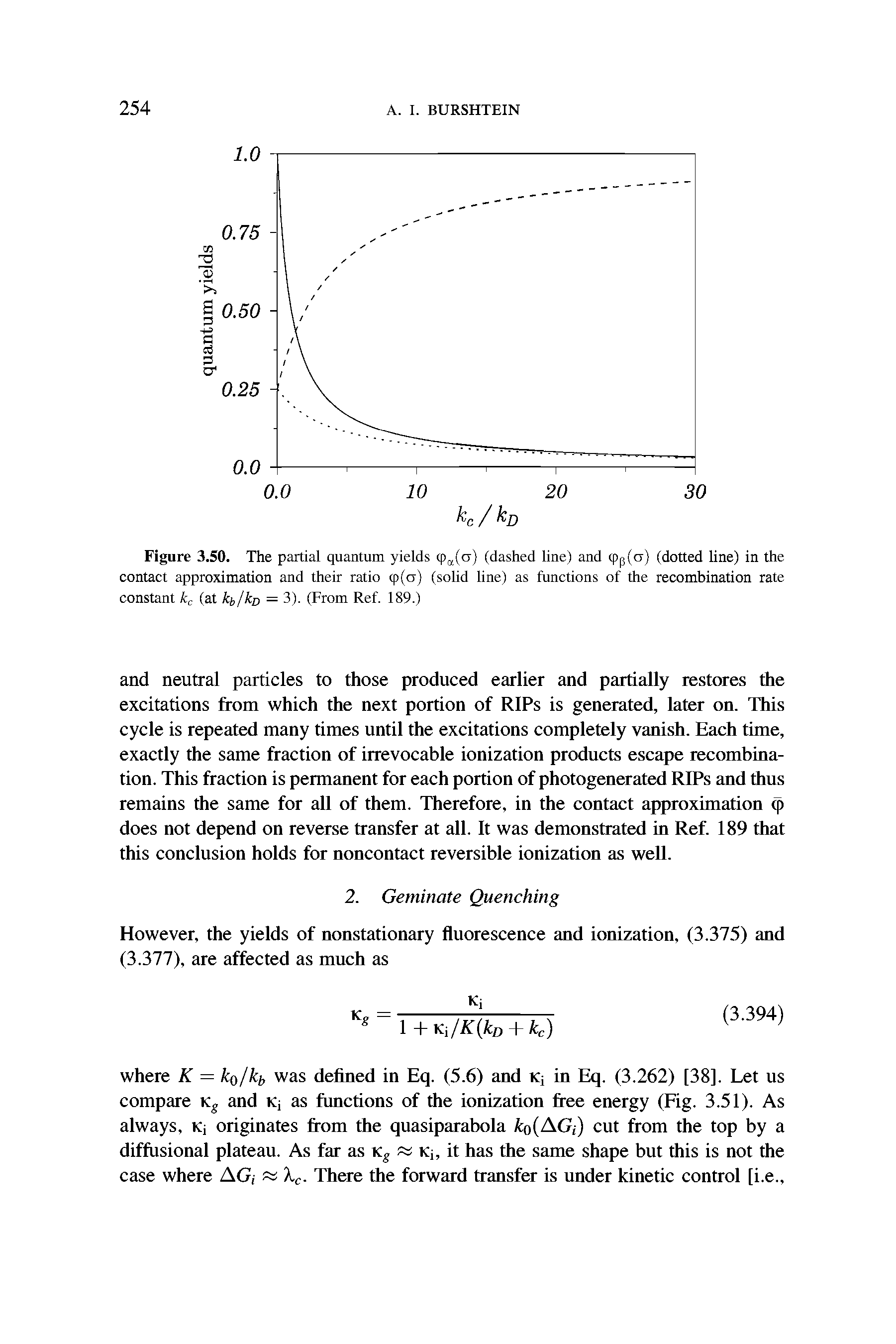 Figure 3.50. The partial quantum yields <p ,(a) (dashed line) and <Pp(a) (dotted line) in the contact approximation and their ratio <p(a) (solid line) as functions of the recombination rate constant kc (at k /kt, = 3). (From Ref. 189.)...