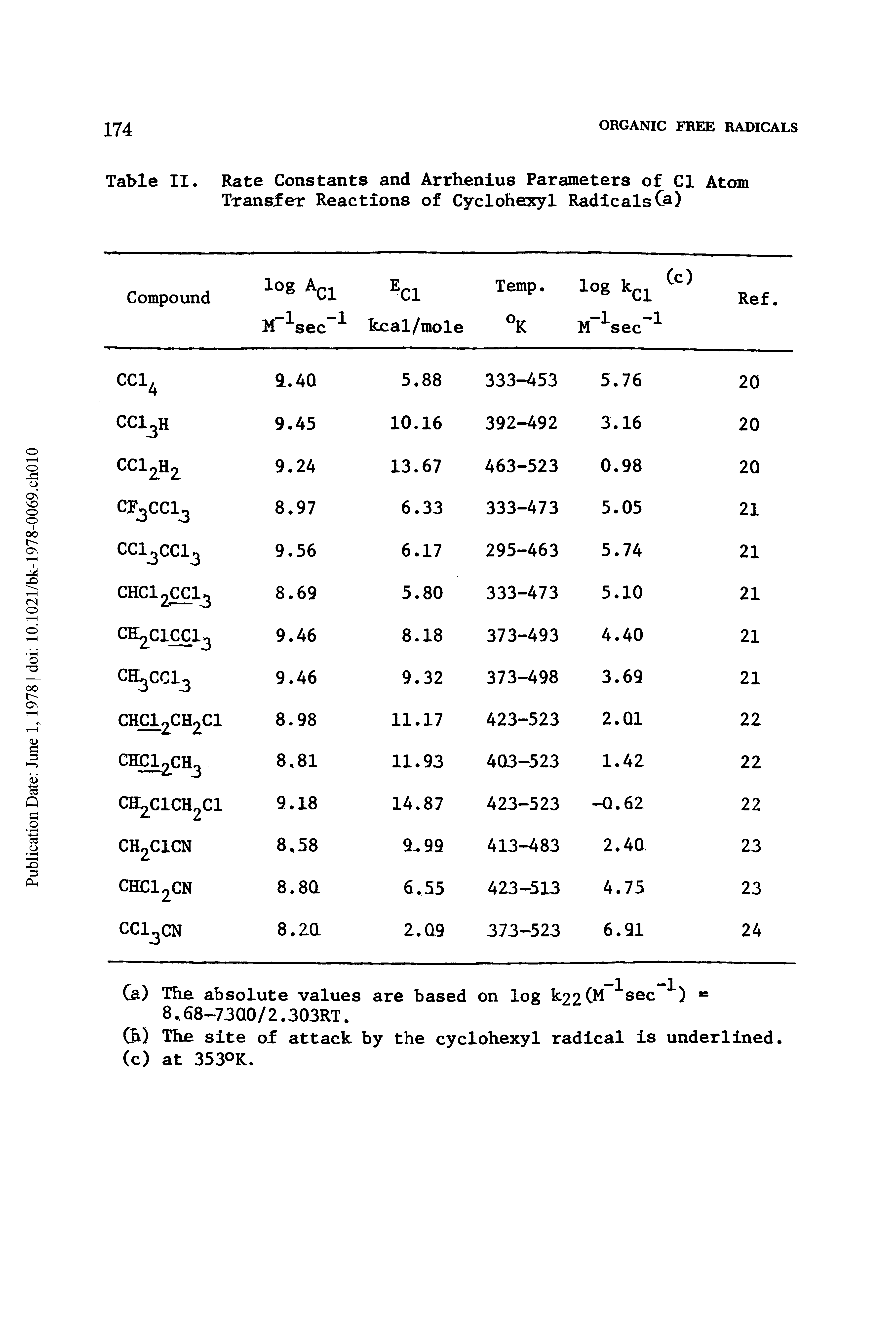 Table II. Rate Constants and Arrhenius Parameters of Cl Atom Transfer Reactions of Cyclohexyl Radicals Ce)...