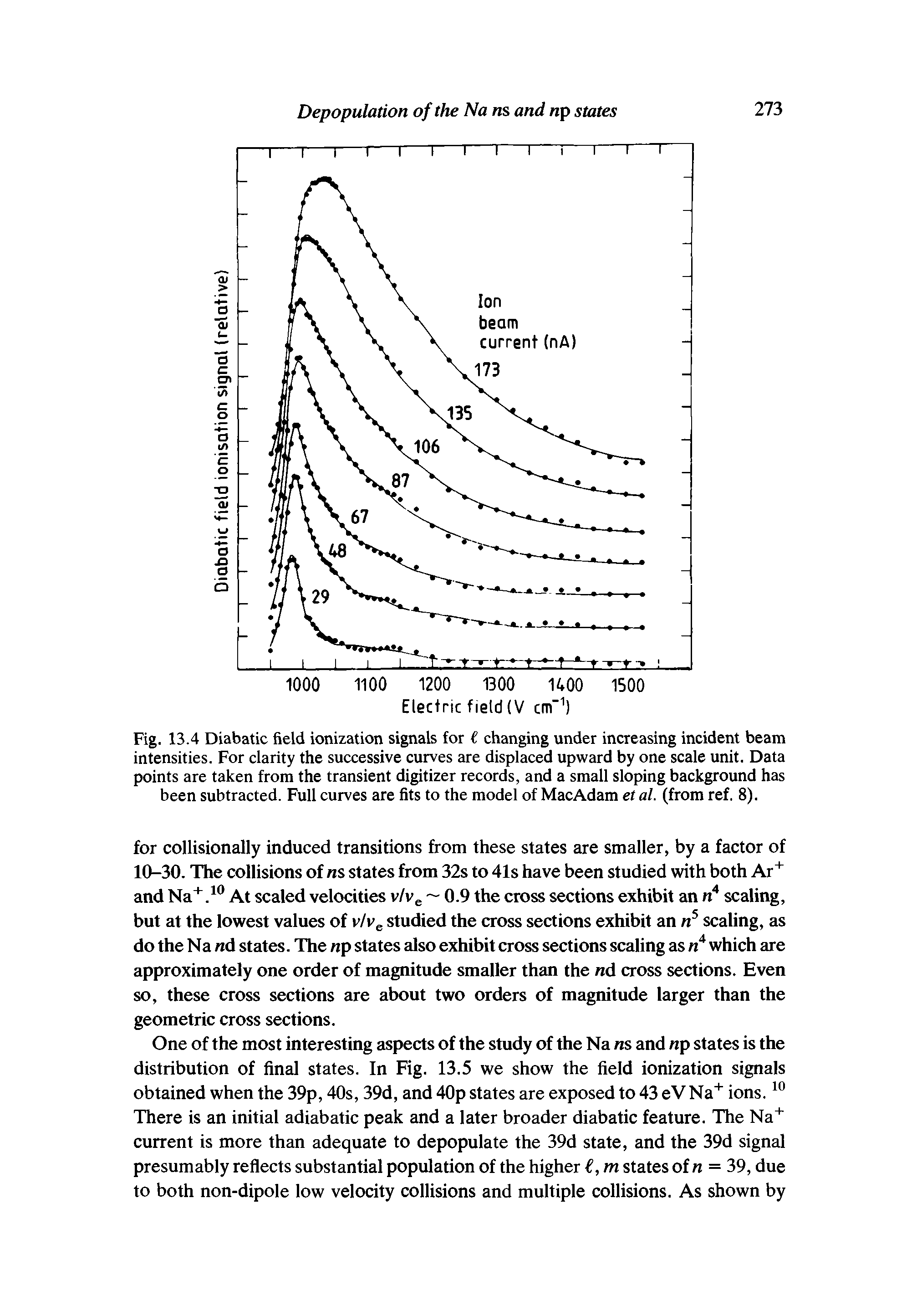 Fig. 13.4 Diabatic field ionization signals for i changing under increasing incident beam intensities. For clarity the successive curves are displaced upward by one scale unit. Data points are taken from the transient digitizer records, and a small sloping background has been subtracted. Full curves are fits to the model of MacAdam et al. (from ref. 8).
