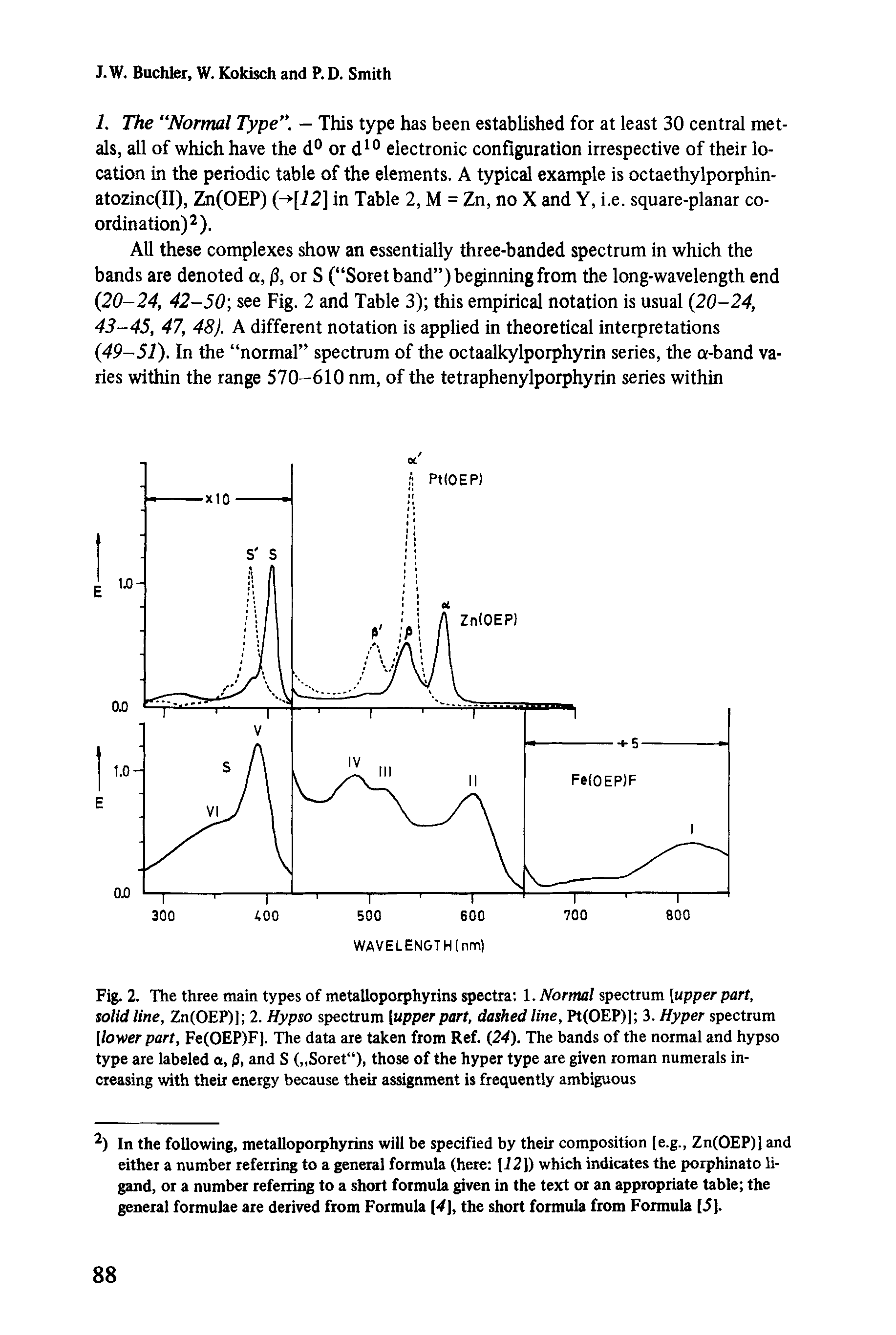 Fig. 2. The three main types of metalloporphyrins spectra 1. Normal spectrum [upper part, solid line, Zn(OEP)] 2. Hypso spectrum [upper part, dashed line, Pt(OEP)] 3. Hyper spectrum [lower part, Fe(OEP)F). The data are taken from Ref. [24). The bands of the normal and hypso type are labeled a, 0, and S ( Soret ), those of the hyper type are given roman numerals increasing with their energy because their assignment is frequently ambiguous...