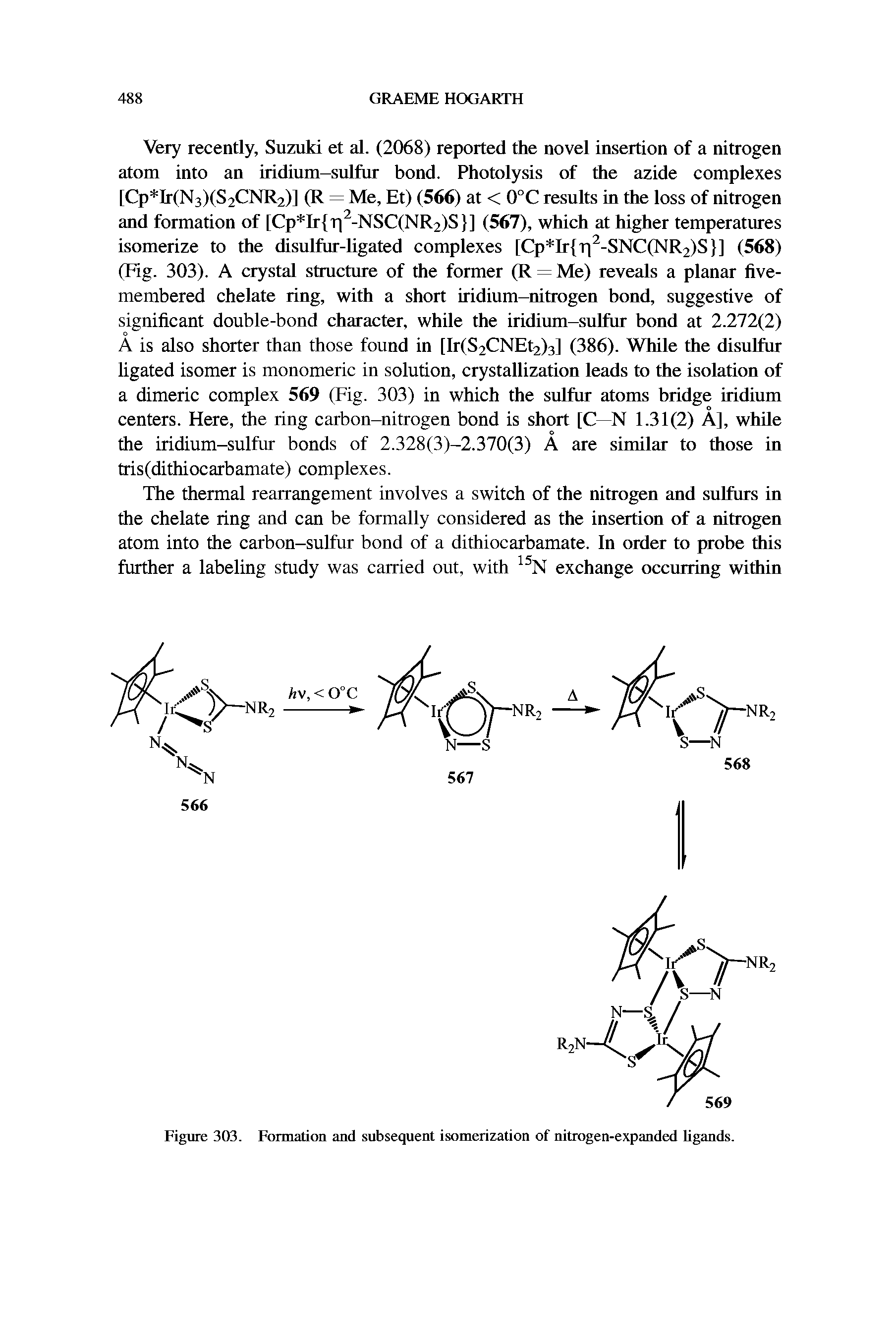 Figure 303. Formation and subsequent isomerization of nitrogen-expanded ligands.