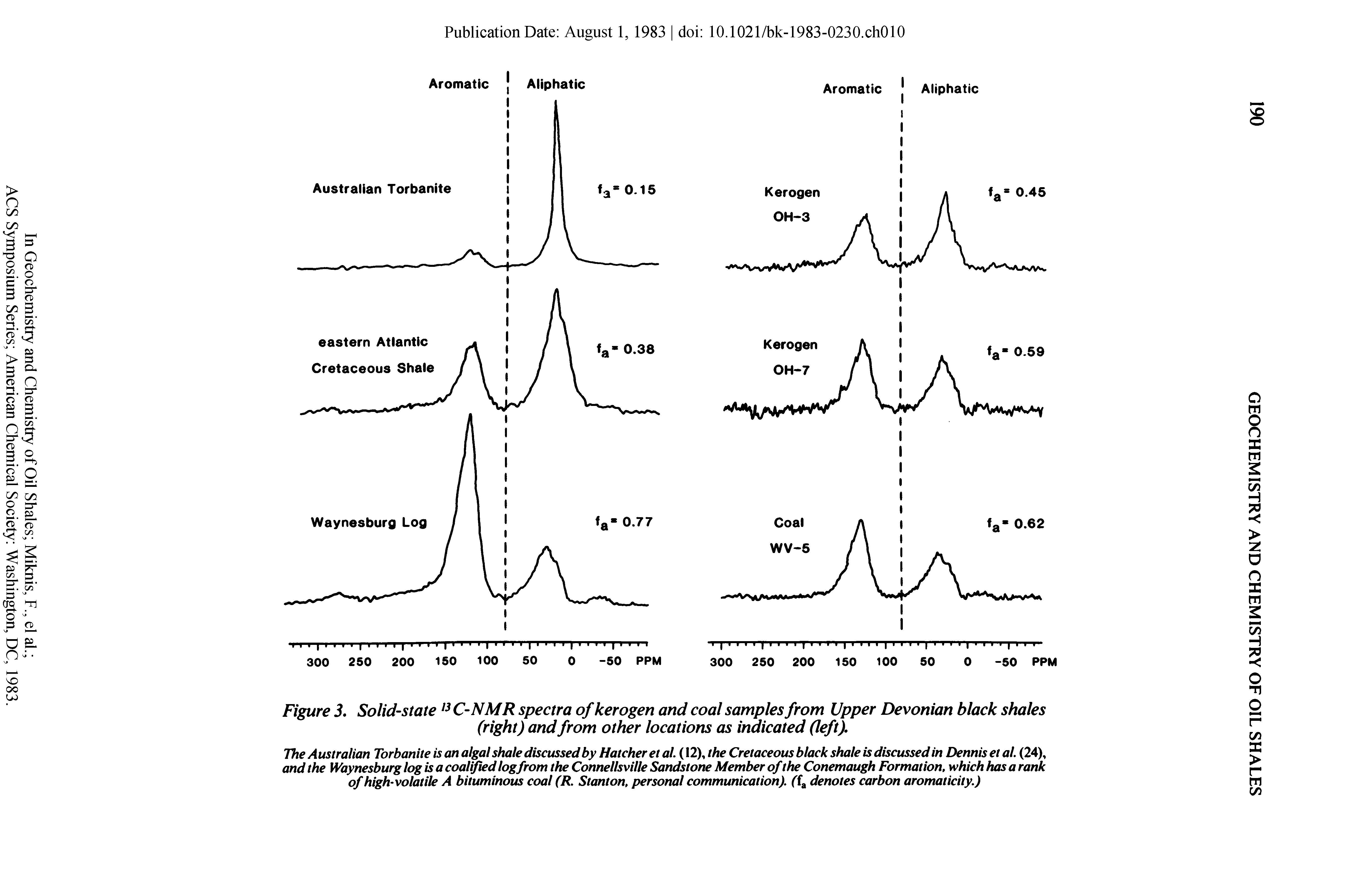 Figure 3, Solid-state 13 C-NMR spectra of kerogen and coal samples from Upper Devonian black shales (right) and from other locations as indicated (left).