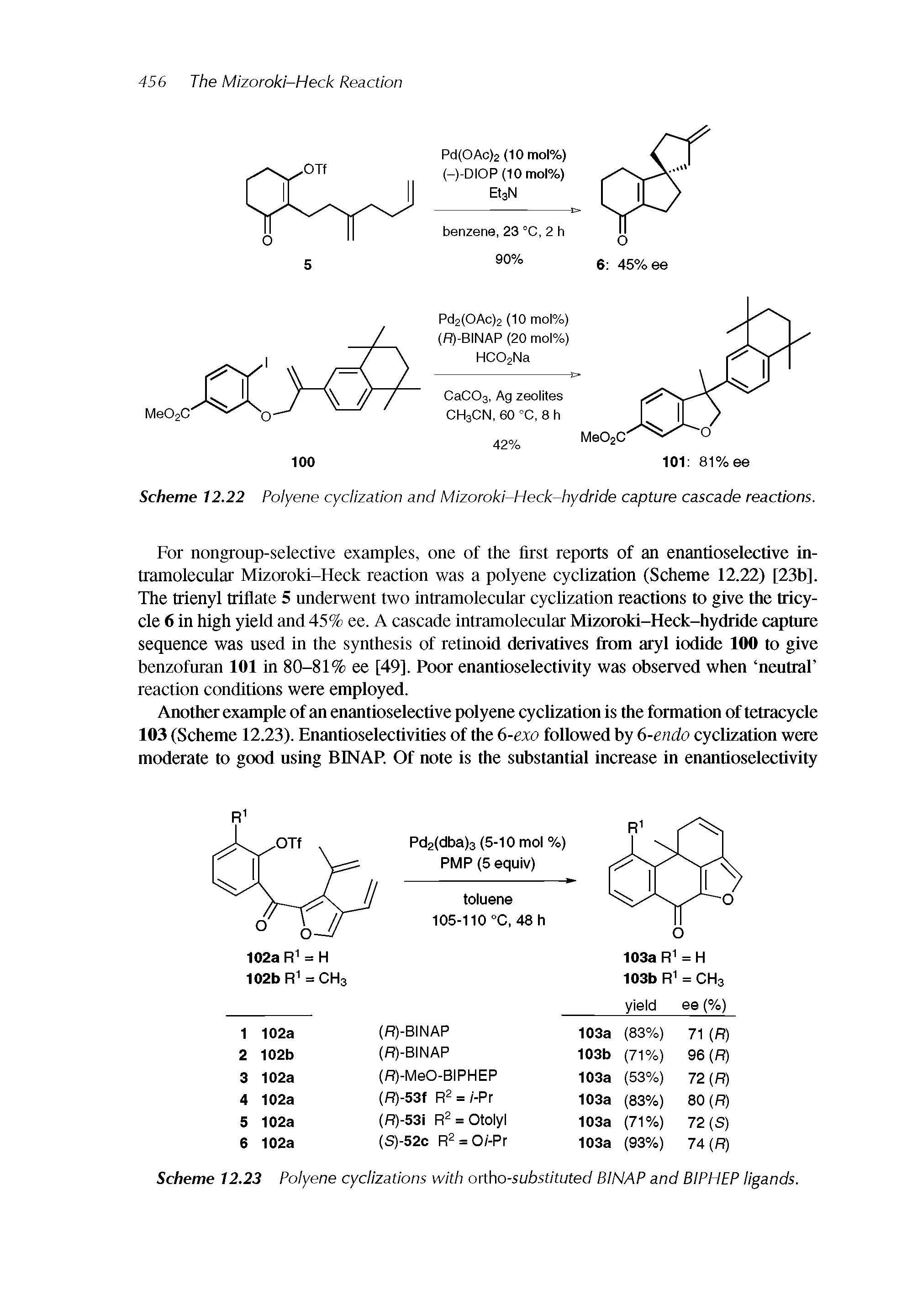 Scheme 12.22 Polyene cyclization and Mizoroki-Heck-hydride capture cascade reactions.