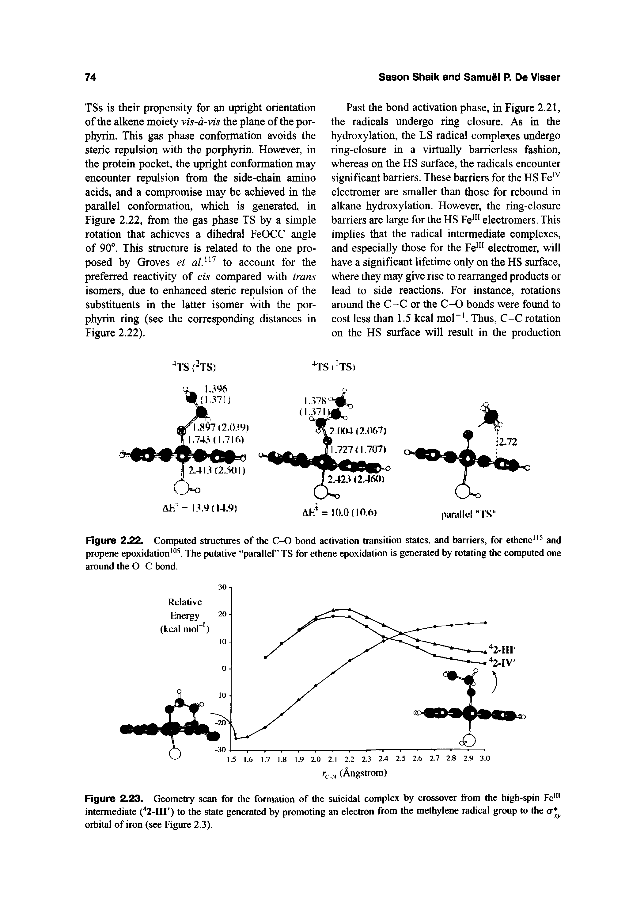 Figure 2.23. Geometry scan for the formation of the suicidal complex by crossover from the high-spin Fe intermediate ( 2-111 ) to the state generated by promoting an electron from the methylene radical group to the orbital of iron (see Figure 2.3).