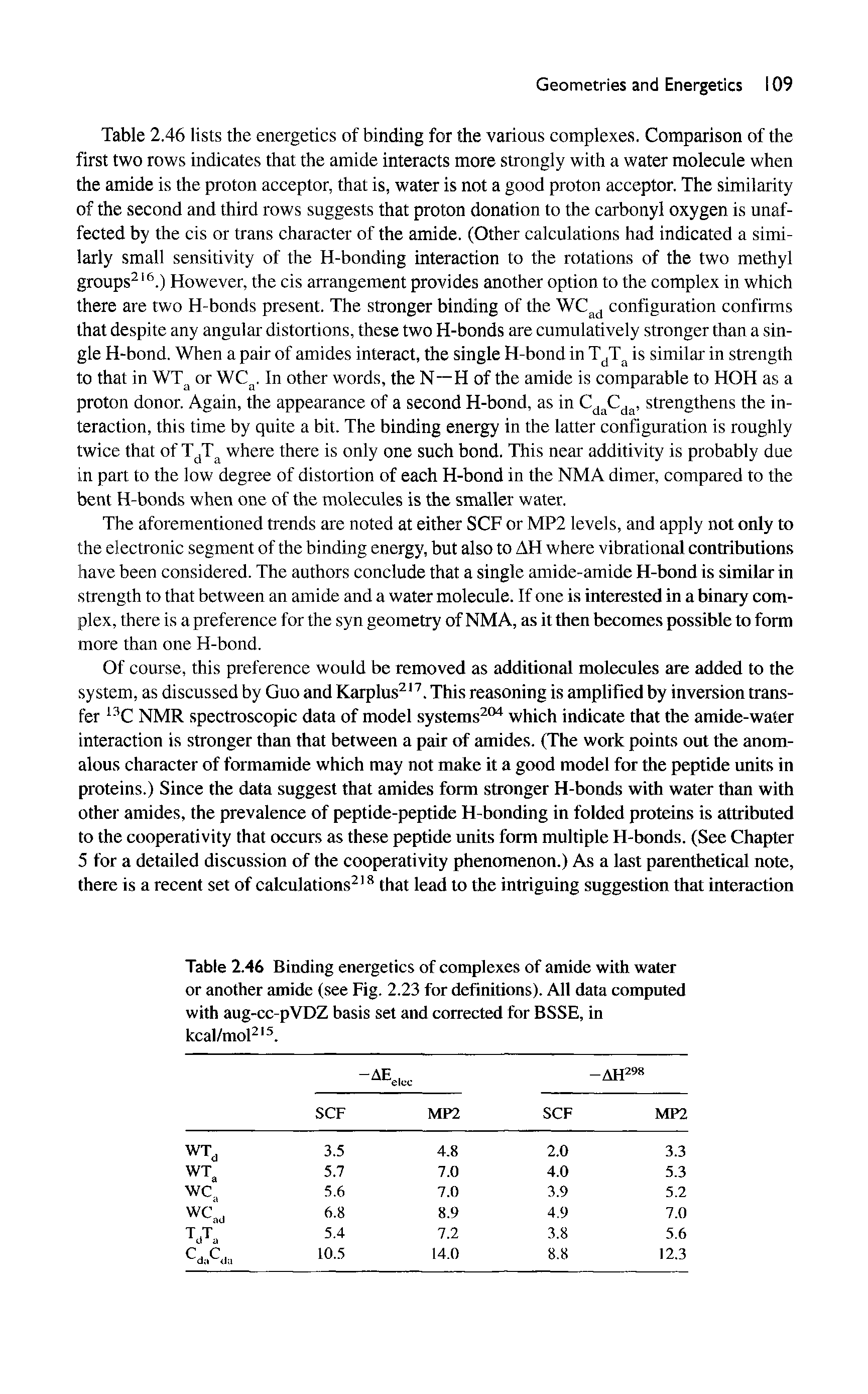 Table 2.46 Binding energetics of complexes of amide with water or another amide (see Fig. 2.23 for definitions). All data computed with aug-cc-pVDZ basis set and corrected for BSSE, in kcal/moF .