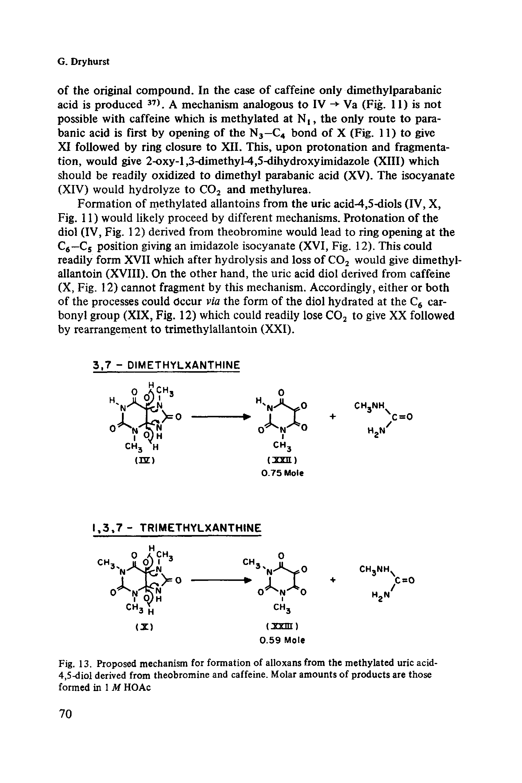 Fig. 13. Proposed mechanism for formation of alloxans from the methylated uric acid-4,5-diol derived from theobromine and caffeine. Molar amounts of products are those formed in 1 M HOAc...