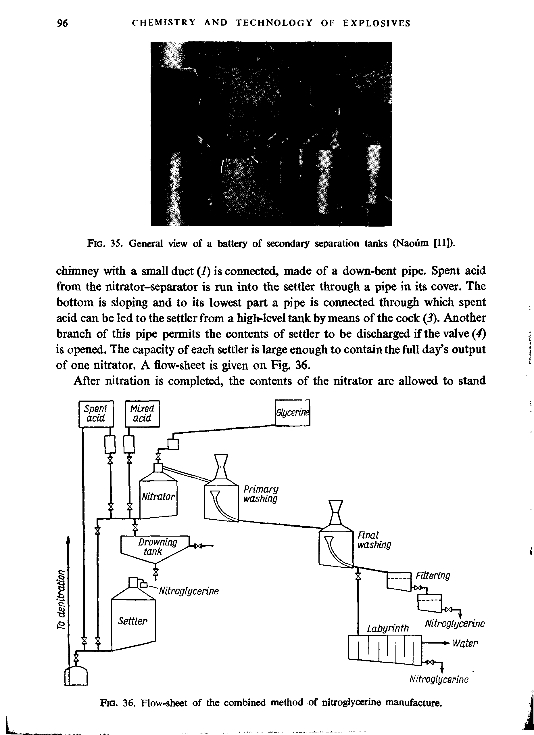 Fig. 36. Flow-sheet of the combined method of nitroglycerine manufacture.