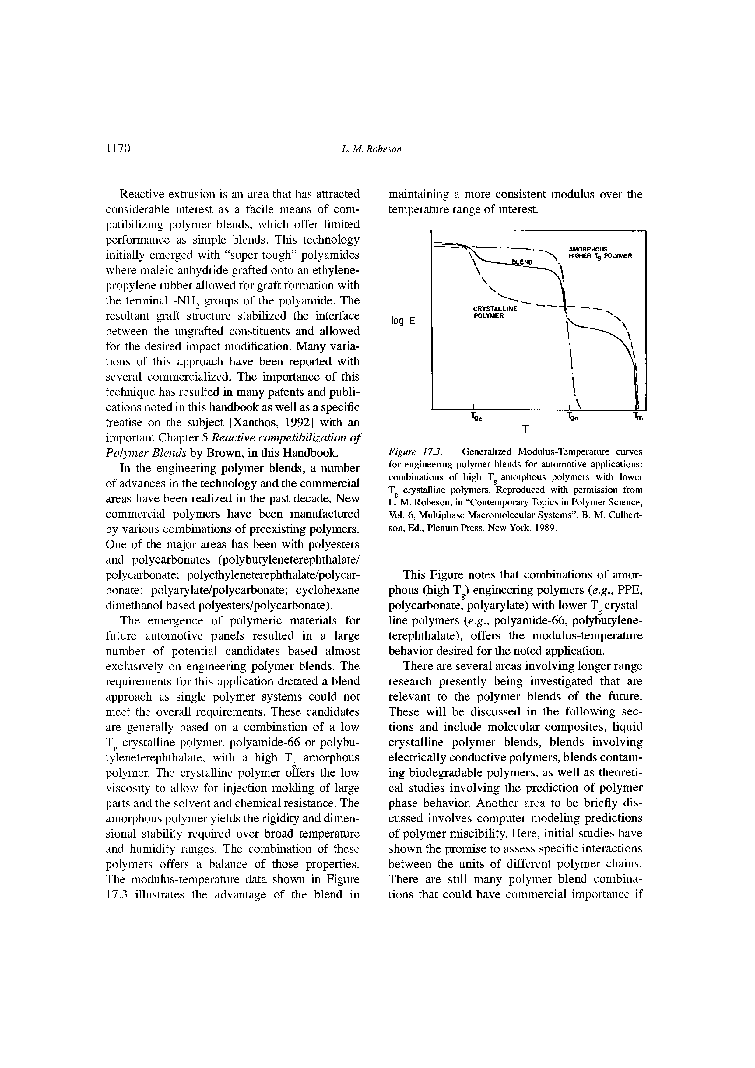 Figure 17.3. Generalized Modulus-Temperature curves for engineering polymer blends for automotive applications combinations of high amorphous polymers with lower Tg crystalline polymers. Reproduced with permission from L. M. Robeson, in Contemporary Topics in Polymer Science, Vol. 6, Multiphase Macromolecular Systems , B. M. Culbertson, Ed., Plenum Press, New York, 1989.