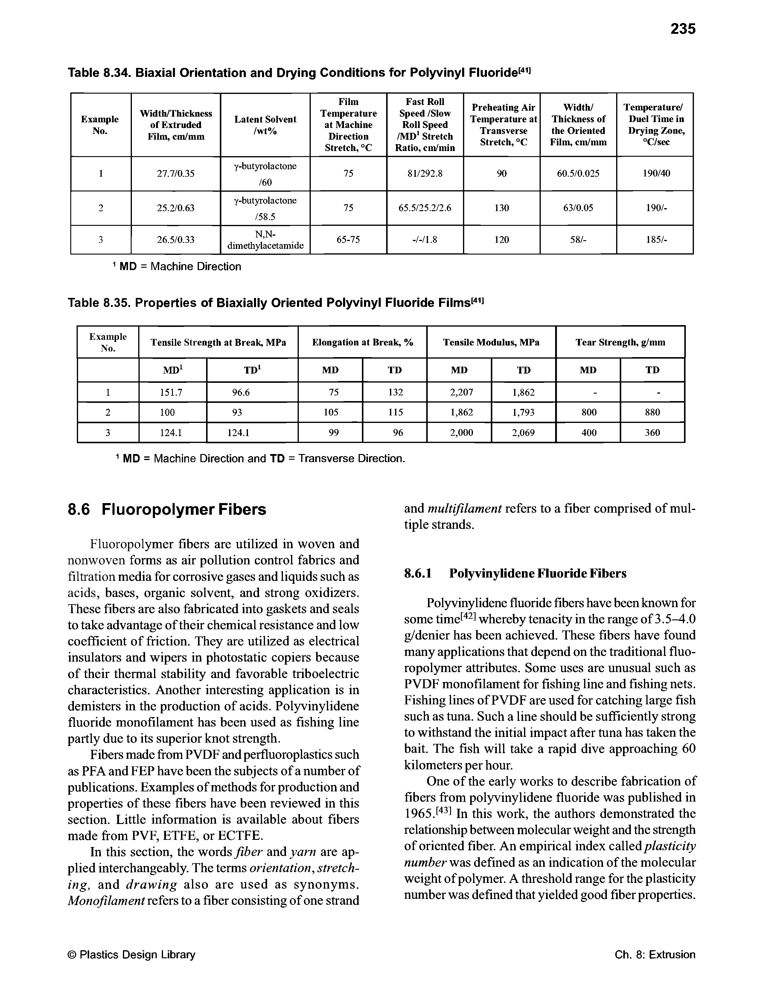 Table 8.35. Properties of Biaxially Oriented Polyvinyl Fluoride Films> i...