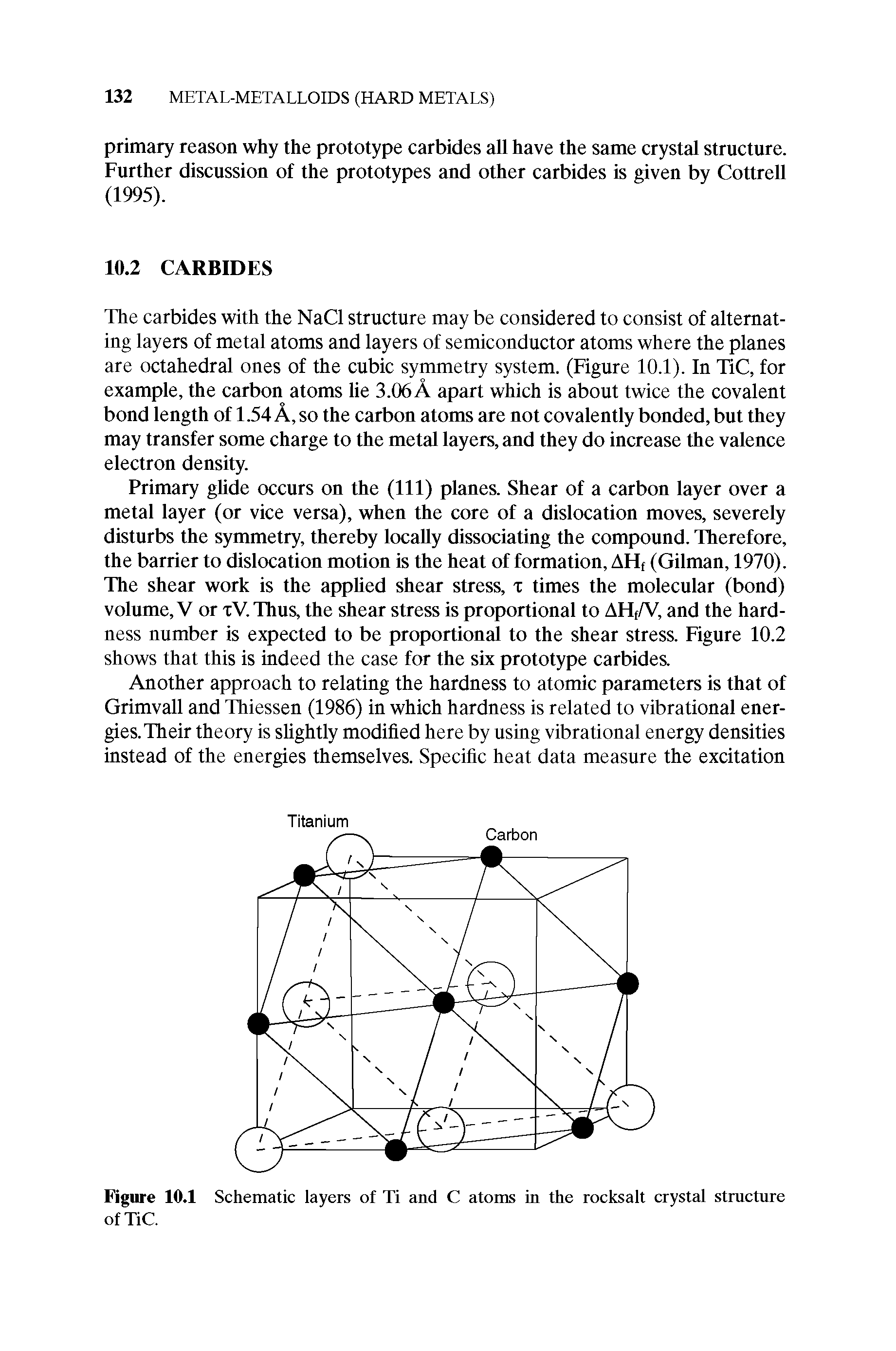 Figure 10.1 Schematic layers of Ti and C atoms in the rocksalt crystal structure of TiC.