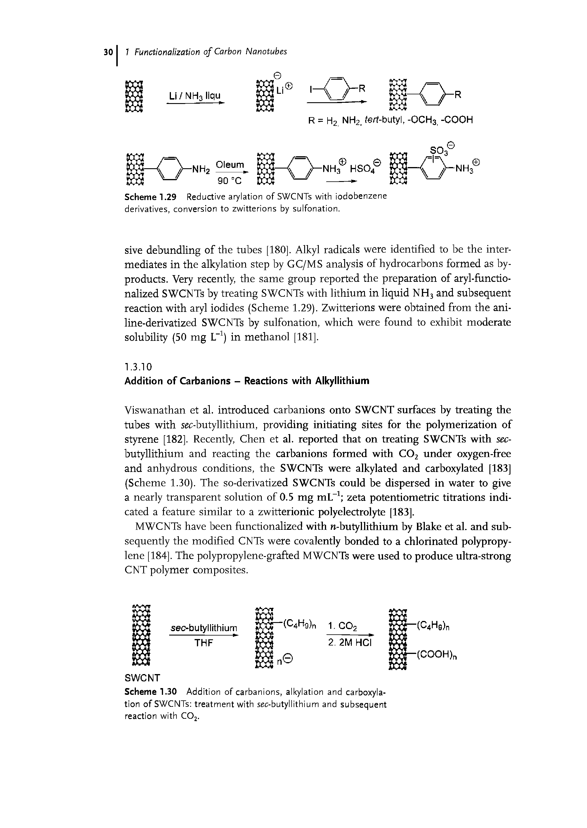 Scheme 1.30 Addition of carbanions, alkylation and carboxyla-tion of SWCNTs treatment with sec-butyllithium and subsequent reaction with COz.