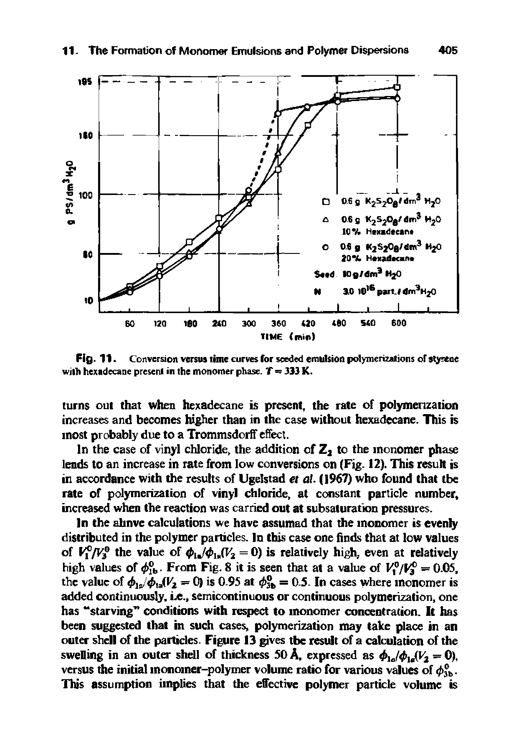 Fig. 11. Conversion versus time curves for seeded emulsion polymerizations of styrene with hexadecane present in the monomer phase. T — 333 K.