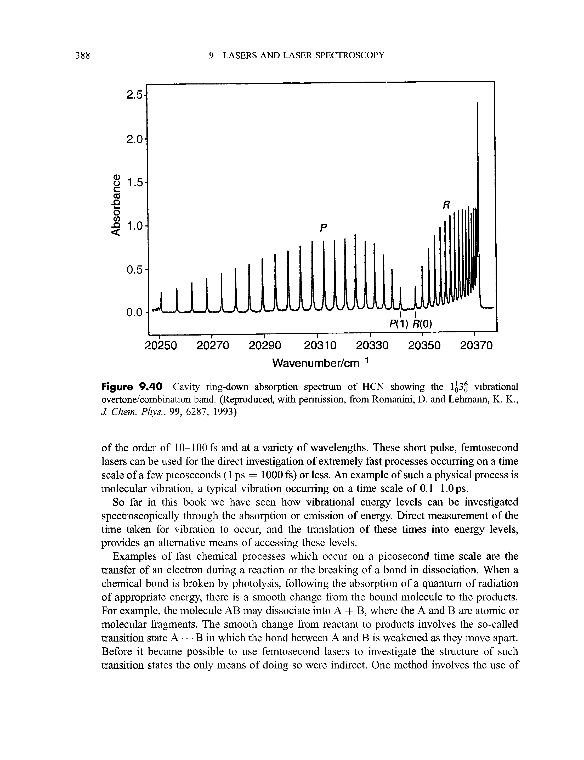 Figure 9.40 Cavity ring-down absorption spectrum of HCN showing the 1q3q vibrational overtone/combination band. (Reproduced, with permission, from Romanini, D. and Lehmann, K. K., J. Chem. Phys., 99, 6287, 1993)...