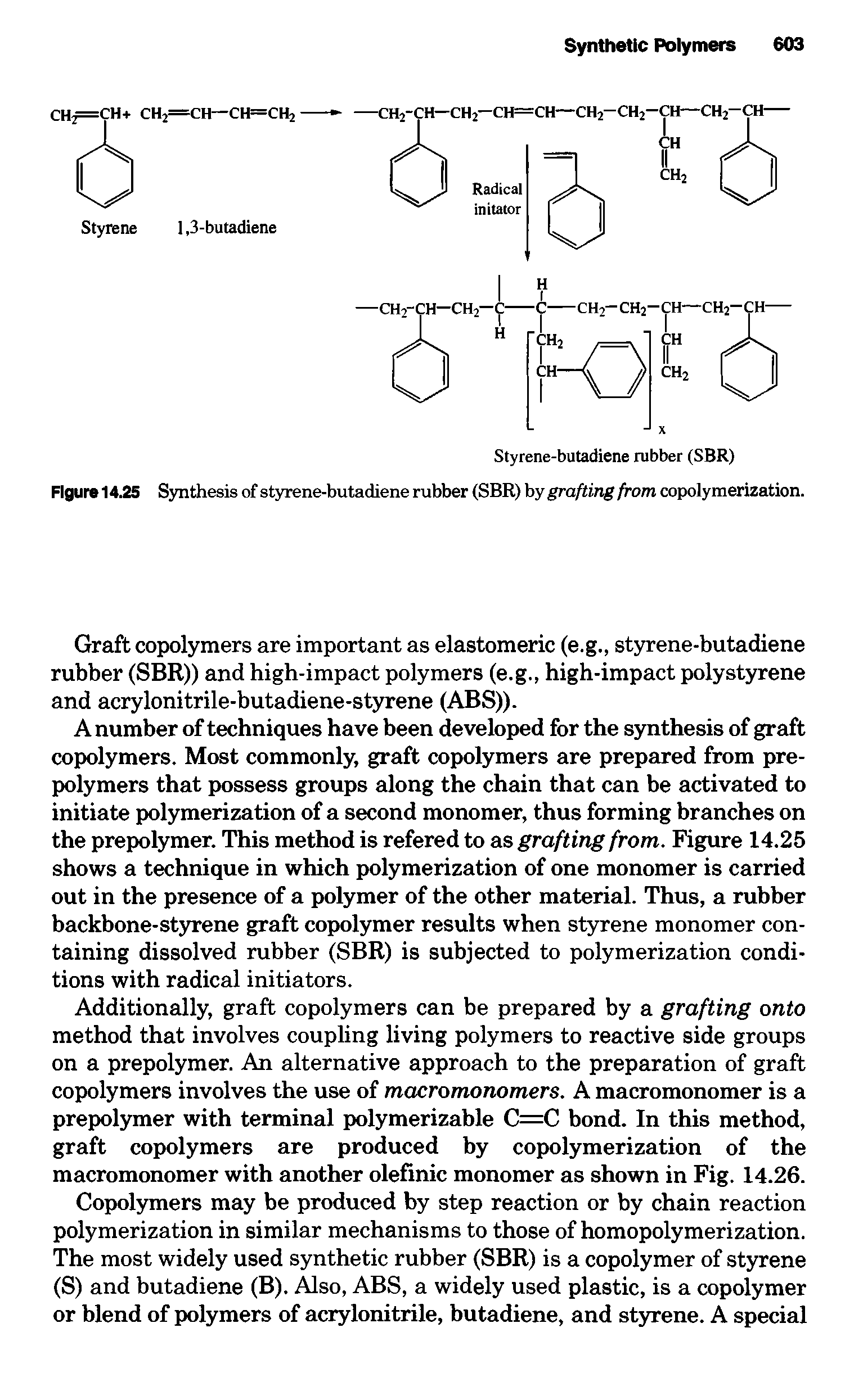 Figure 14.25 Synthesis of styrene-butadiene rubber (SBR) by grafting from copolymerization.