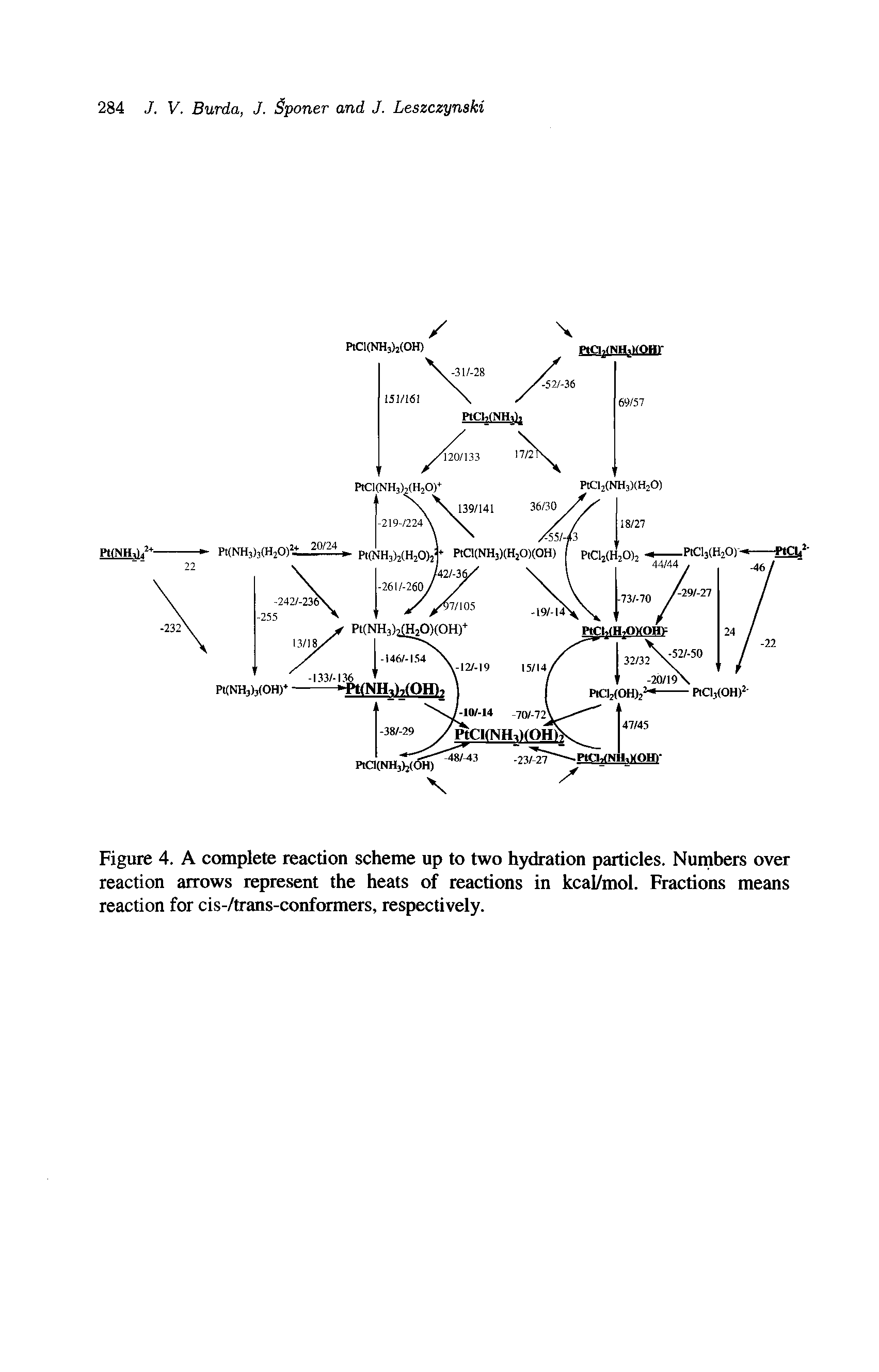 Figure 4. A complete reaction scheme up to two hydration particles. Numbers over reaction arrows represent the heats of reactions in kcal/mol. Fractions means reaction for cis-/trans-conformers, respectively.