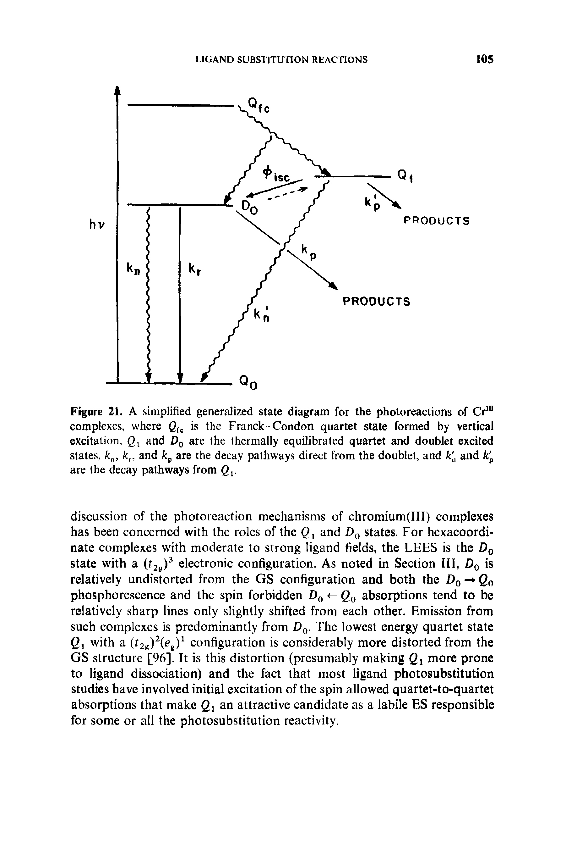 Figure 21. A simplified generalized state diagram for the photoreactions of Cr111 complexes, where Q e is the Franck Condon quartet state formed by vertical excitation, Ql and D0 are the thermally equilibrated quartet and doublet excited states, kn, kr, and kp are the decay pathways direct from the doublet, and k n and k p are the decay pathways from Qj.