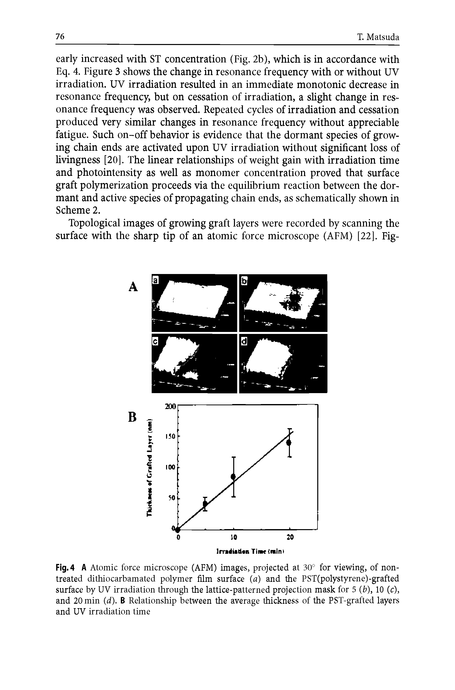 Fig. 4 A Atomic force microscope (AFM) images, projected at 30° for viewing, of non-treated dithiocarbamated polymer film surface (a) and the PST(polystyrene)-grafted surface by UV irradiation through the lattice-patterned projection mask for 5 (fc), 10 (c), and 20 min (d). B Relationship between the average thickness of the PST-grafted layers and UV irradiation time...