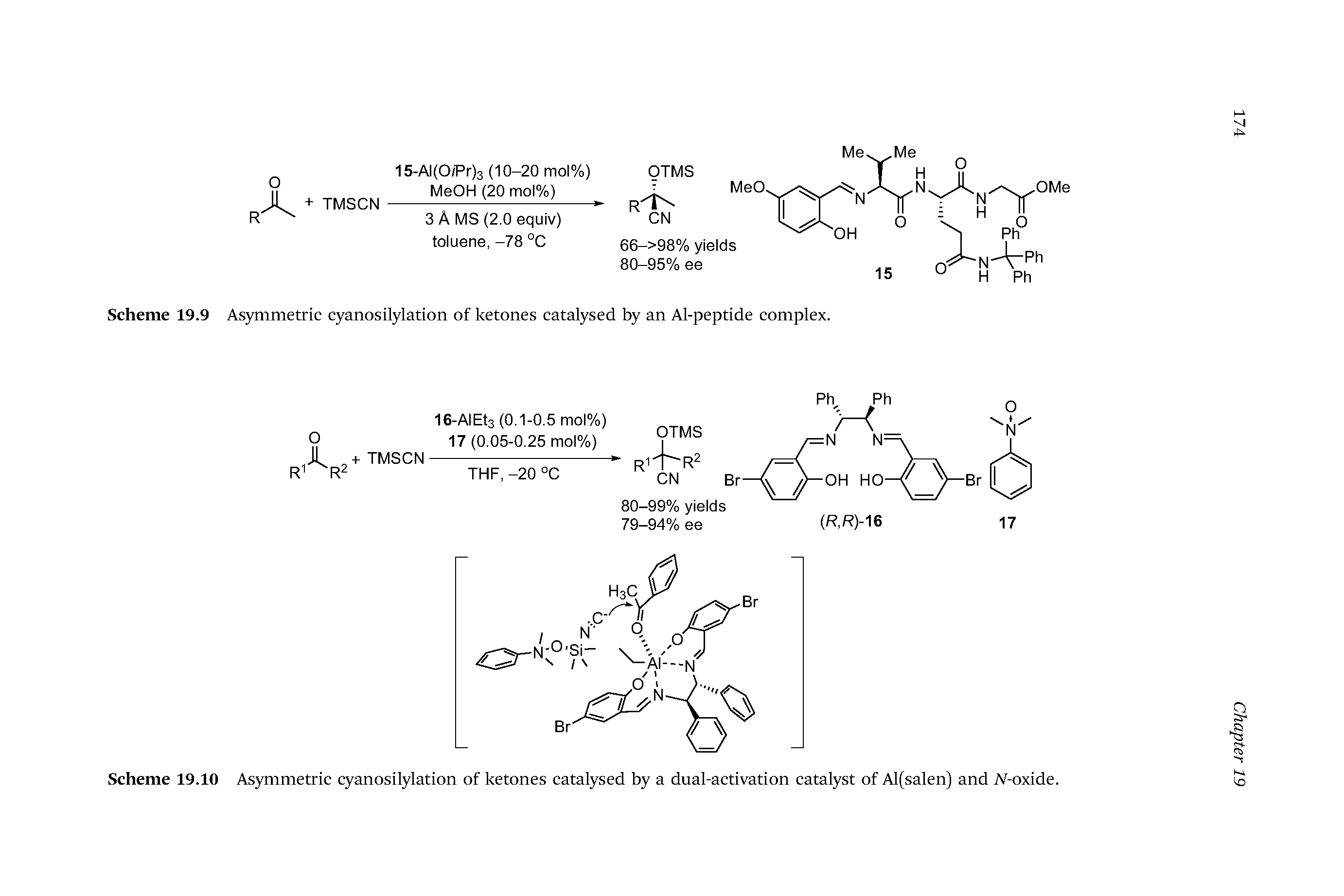 Scheme 19.10 Asymmetric cyanosilylation of ketones catalysed by a dual-activation catalyst of Al(salen) and JV-oxide.
