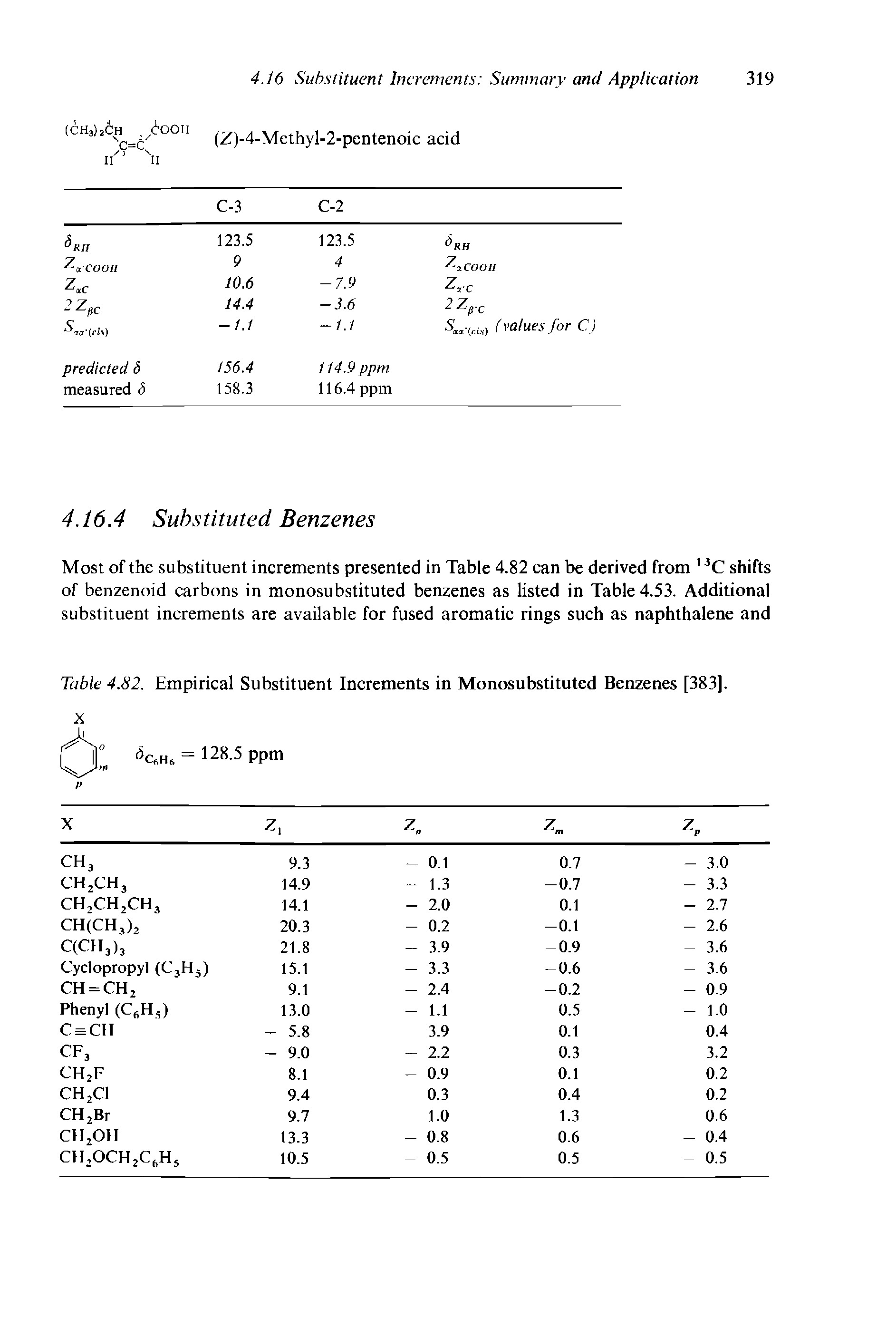 Table 4.82. Empirical Substituent Increments in Monosubstituted Benzenes [383].