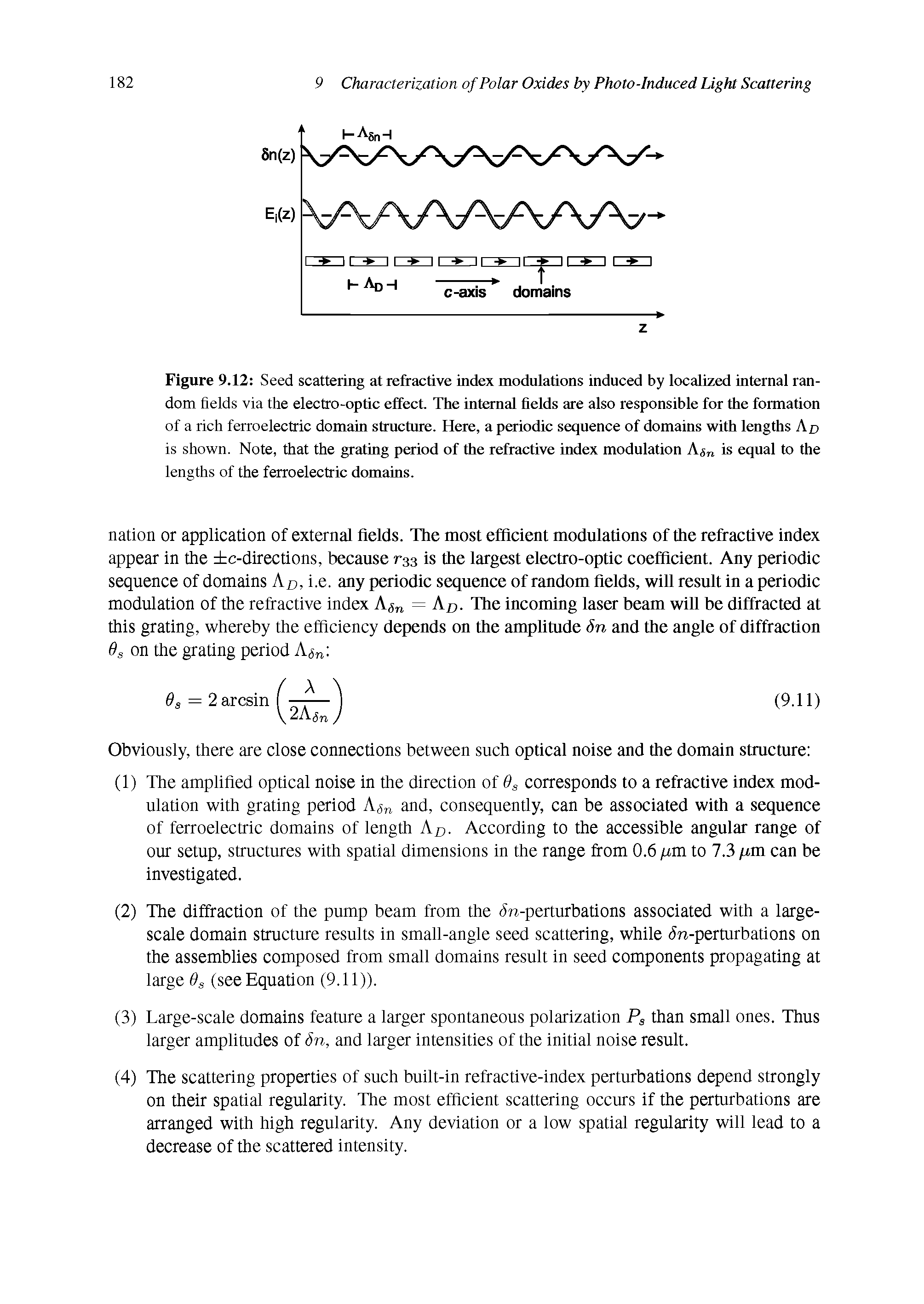 Figure 9.12 Seed scattering at refractive index modulations induced by localized internal random fields via the electro-optic effect. The internal fields are also responsible for the formation of a rich ferroelectric domain structure. Here, a periodic sequence of domains with lengths A d is shown. Note, that the grating period of the refractive index modulation As is equal to the lengths of the ferroelectric domains.