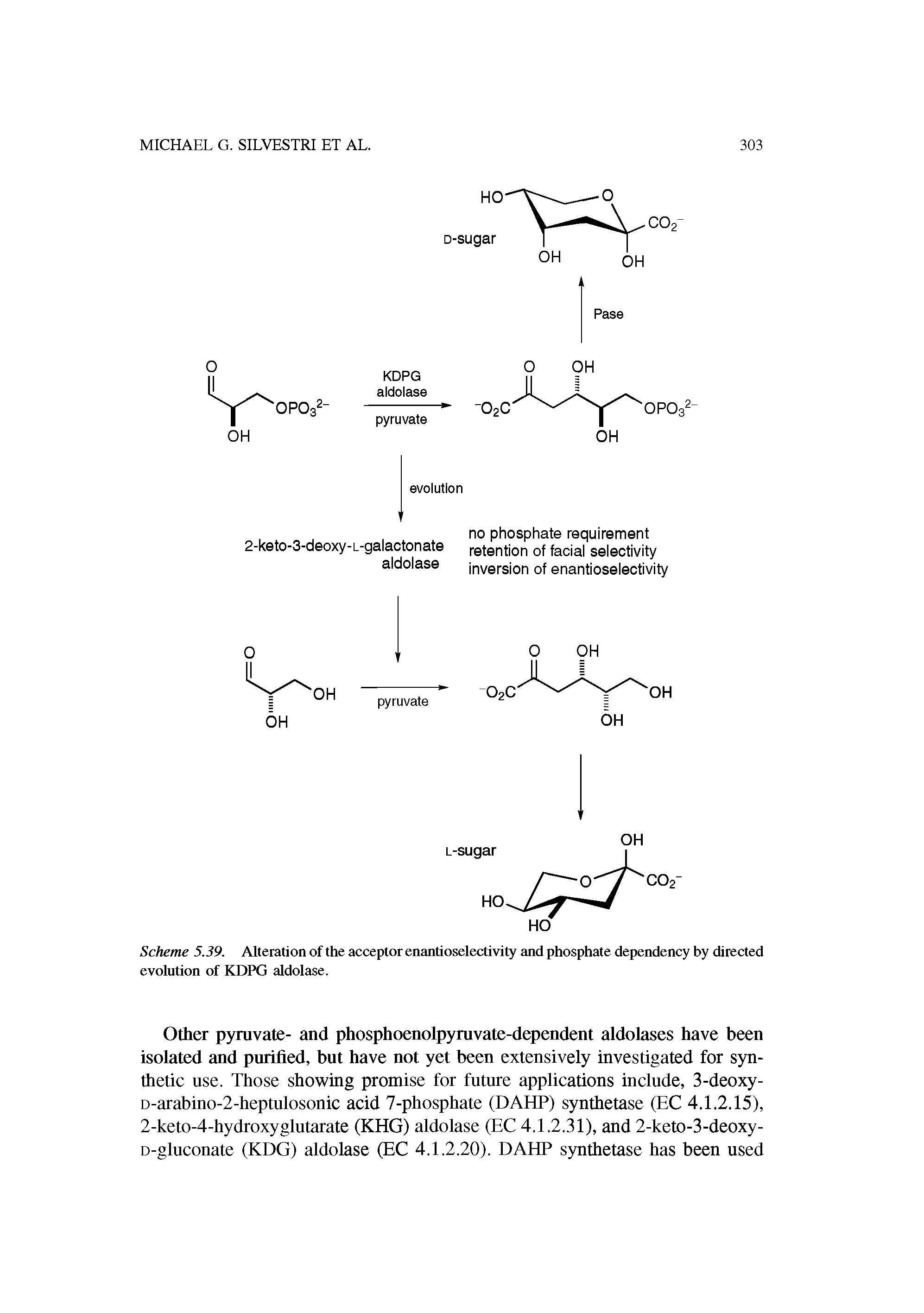 Scheme 5.39. Alteration of the acceptor enantioselectivity and phosphate dependency by directed evolution of KDPG aldolase.