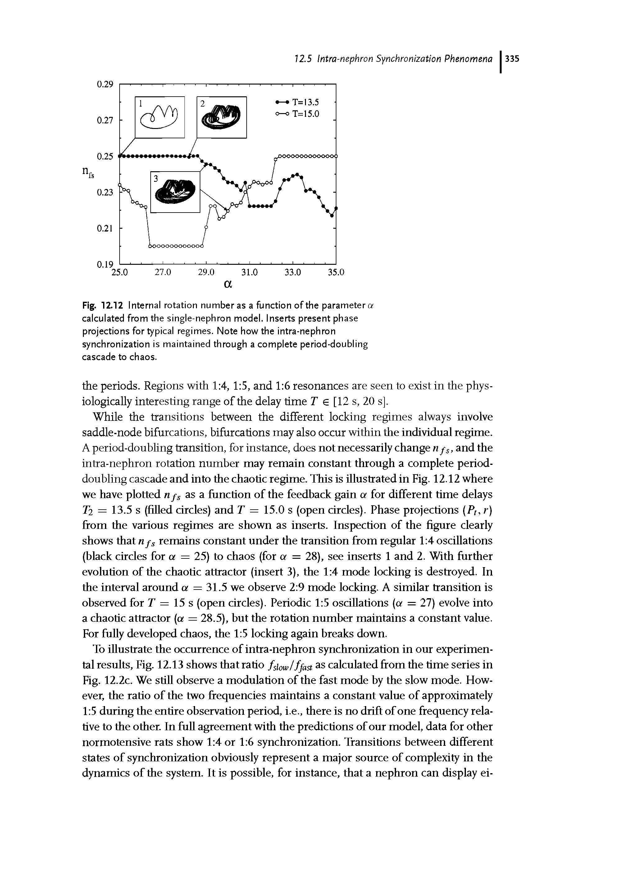 Fig. 12.12 Internal rotation number as a function of the parameter a calculated from the single-nephron model. Inserts present phase projections for typical regimes. Note how the intra-nephron synchronization is maintained through a complete period-doubling cascade to chaos.